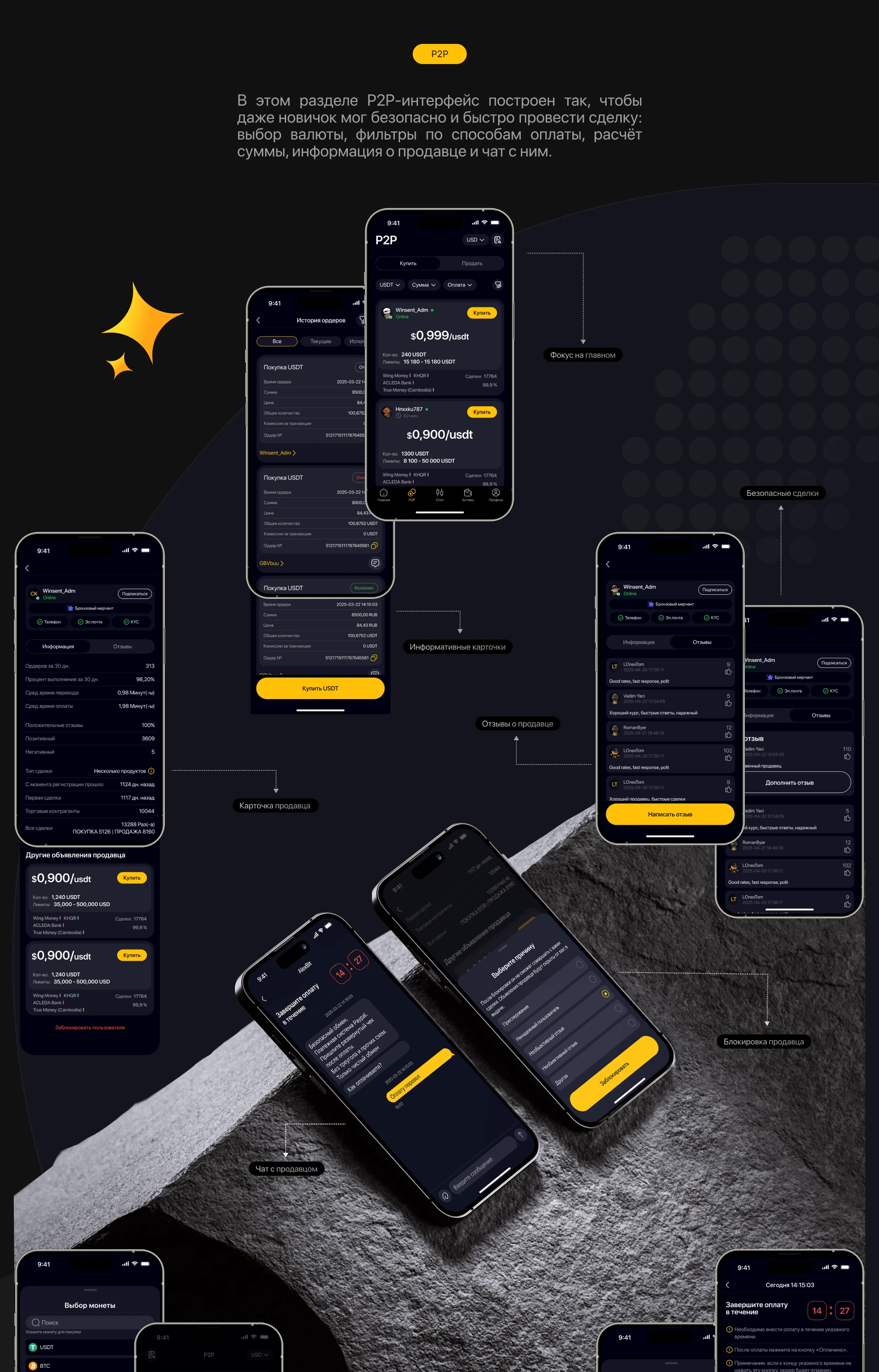Приожение криптобиржи — Изображение №11 — Интерфейсы на Dprofile