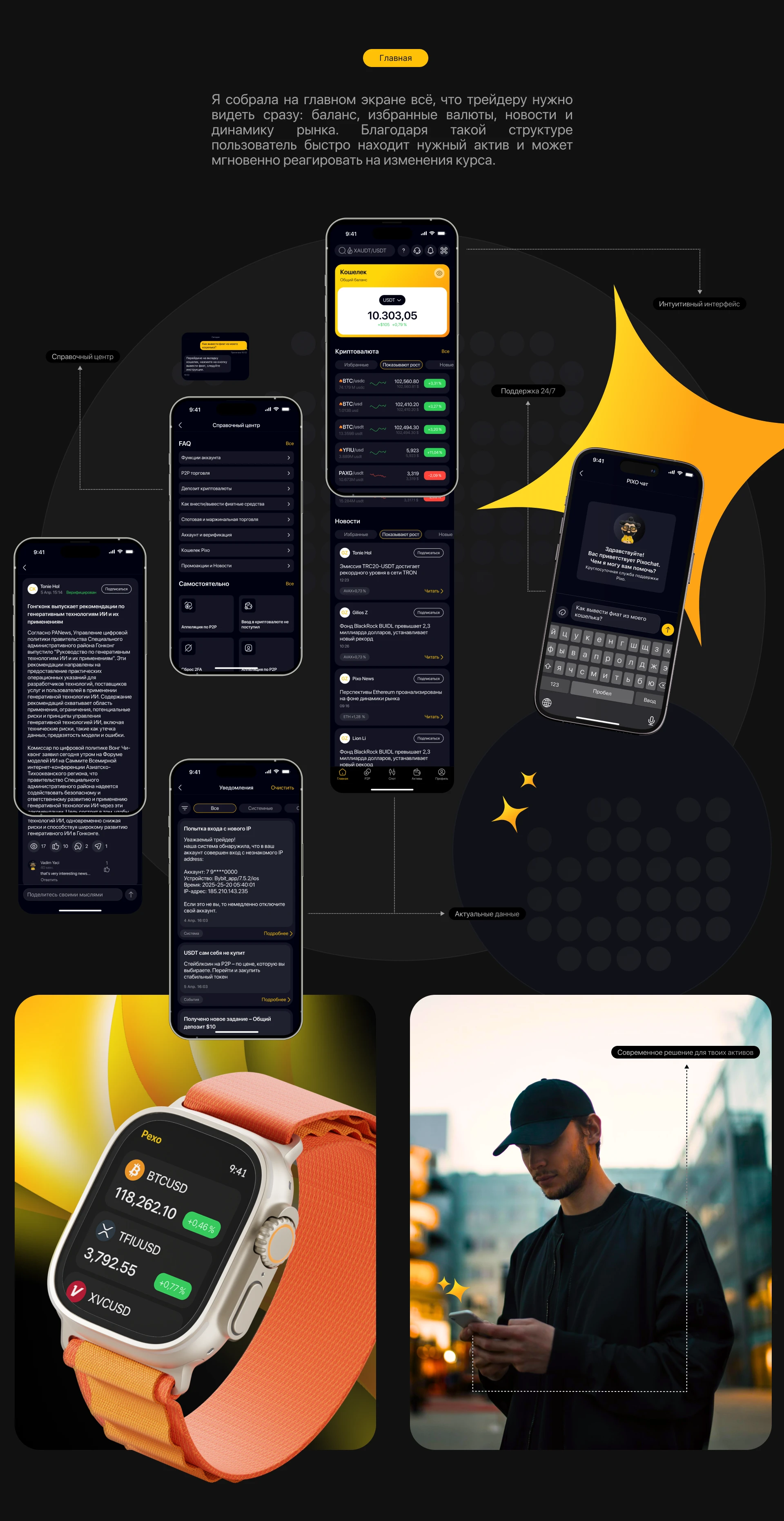 Приожение криптобиржи — Изображение №9 — Интерфейсы на Dprofile