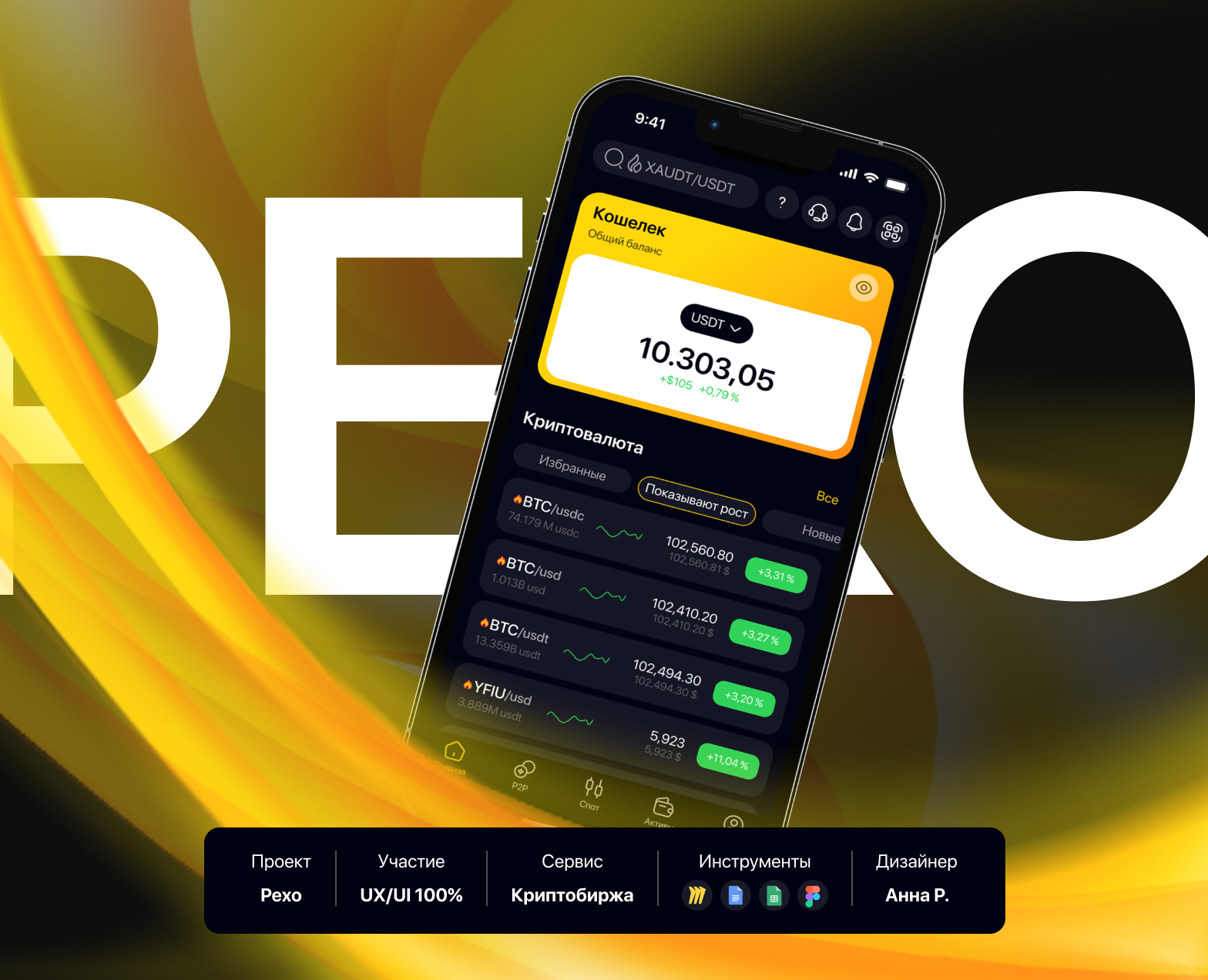 Приожение криптобиржи — Интерфейсы на Dprofile