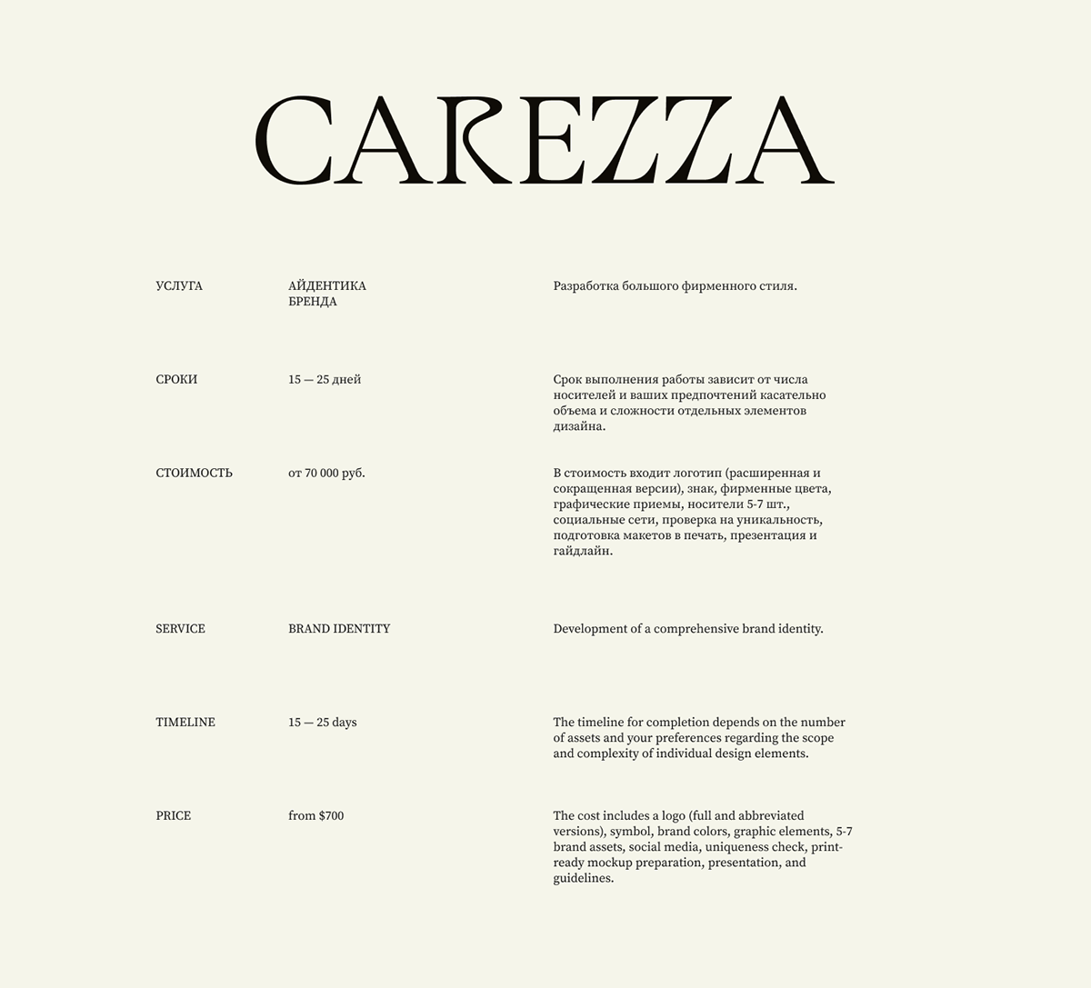 CAREZZA / сosmetics brand identity — Изображение №21 — Брендинг на Dprofile