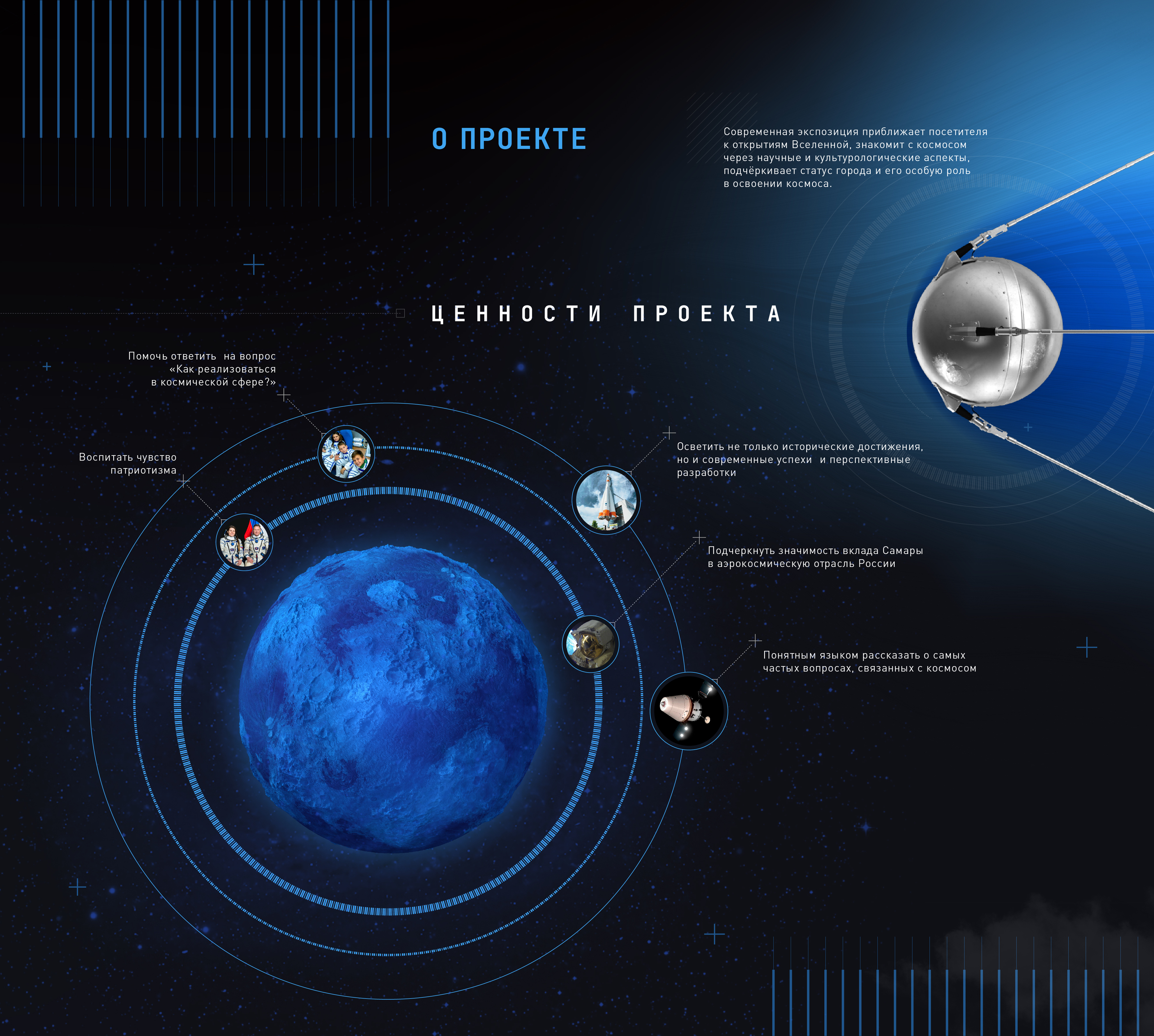 Время космоса — Изображение №2 — Брендинг, 3D на Dprofile