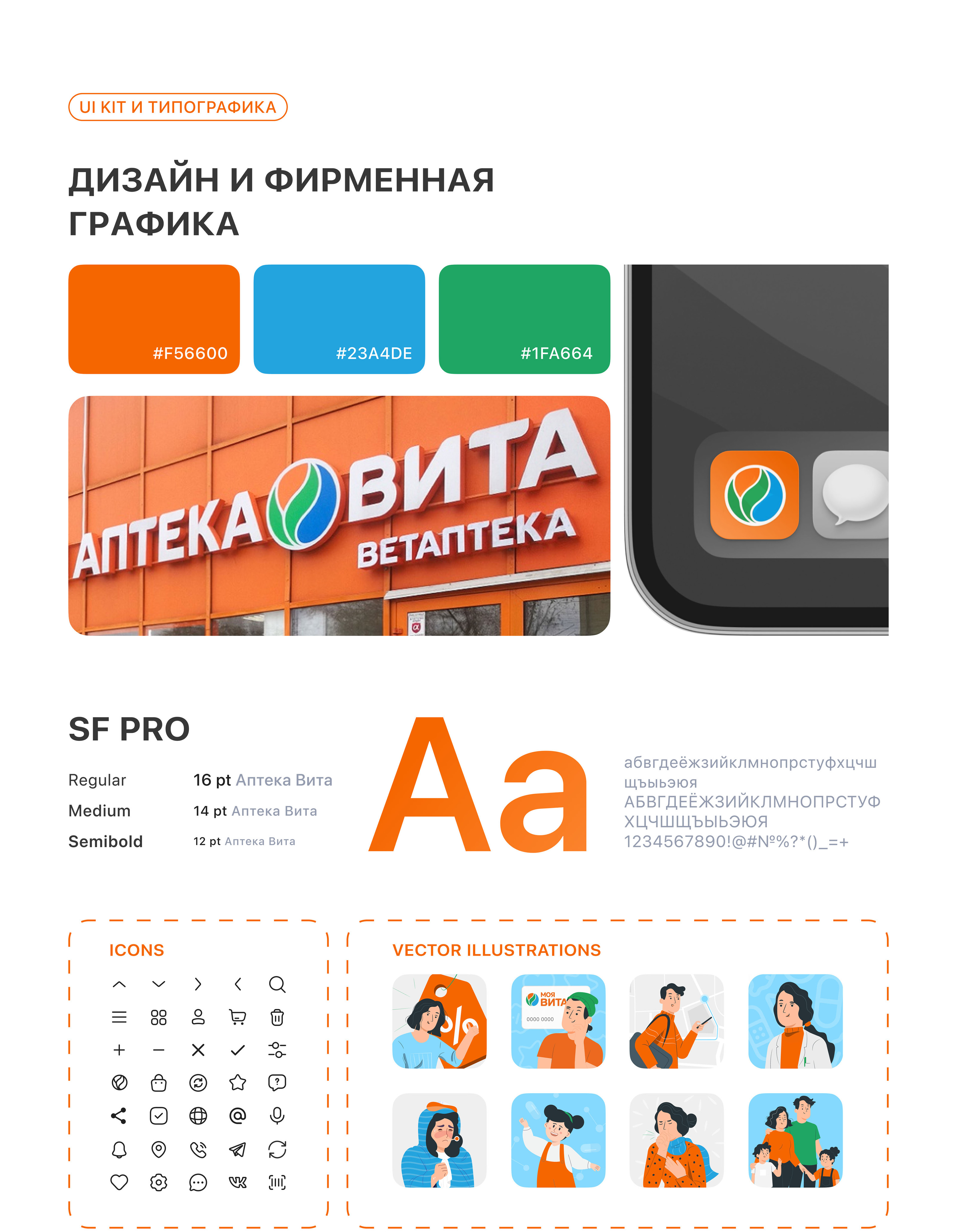 Аптека Вита mobile app. Редизайн приложения аптеки — Изображение №4 — Интерфейсы на Dprofile
