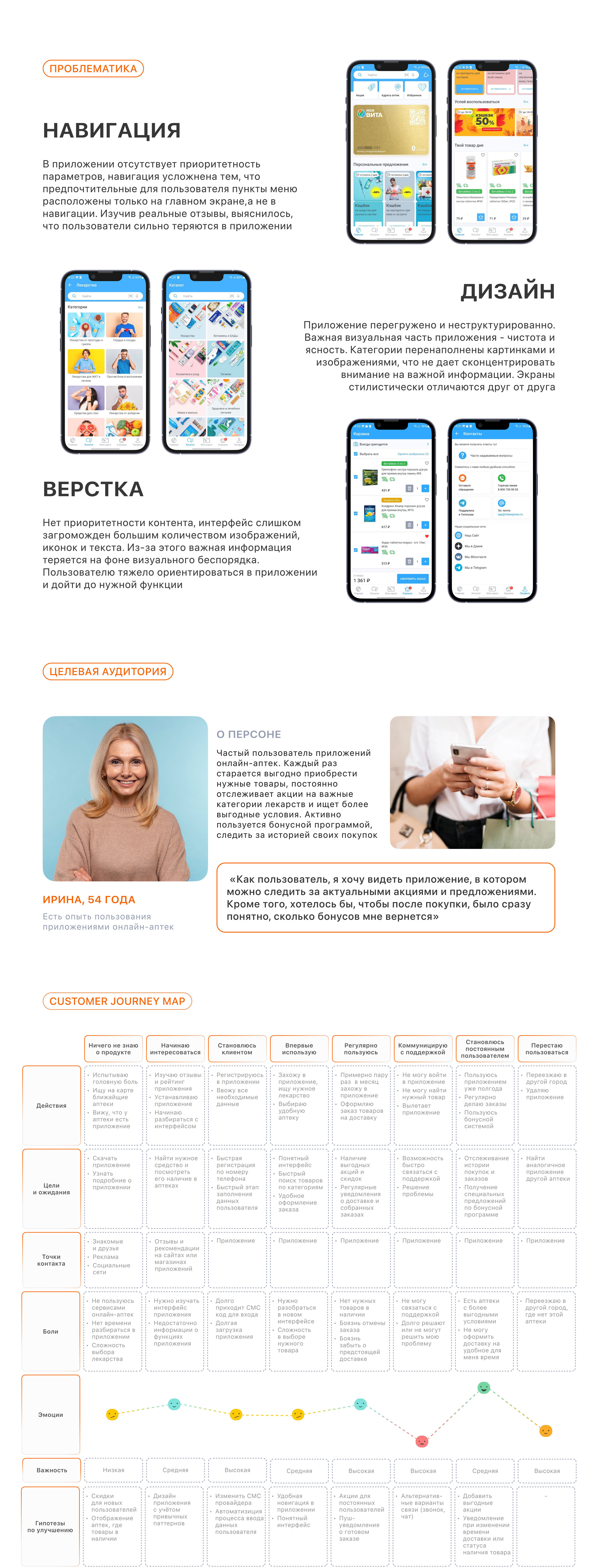 Аптека Вита mobile app. Редизайн приложения аптеки — Изображение №3 — Интерфейсы на Dprofile