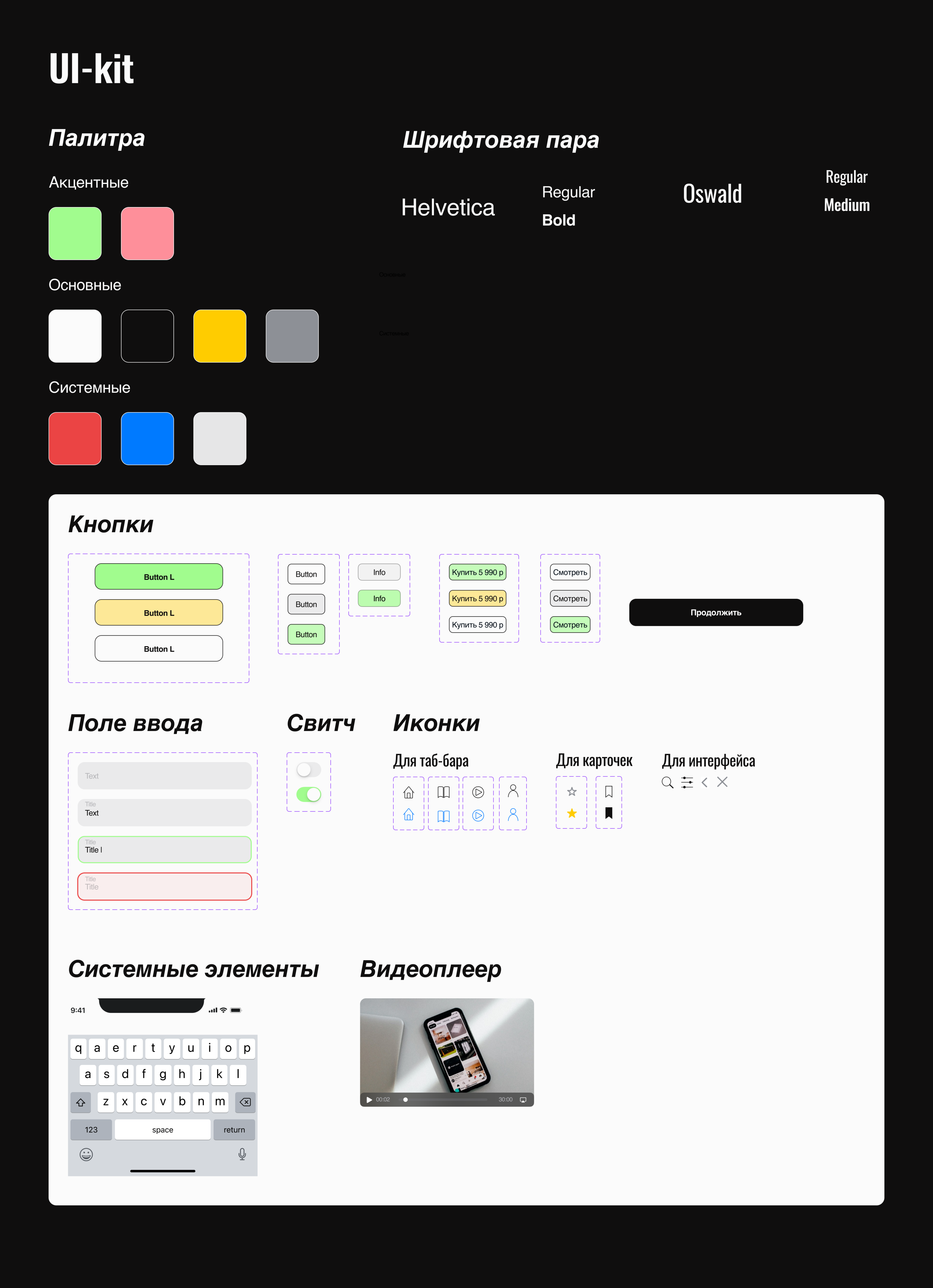 Мобильное приложение Praktika.sсhool — Изображение №7 — Интерфейсы на Dprofile