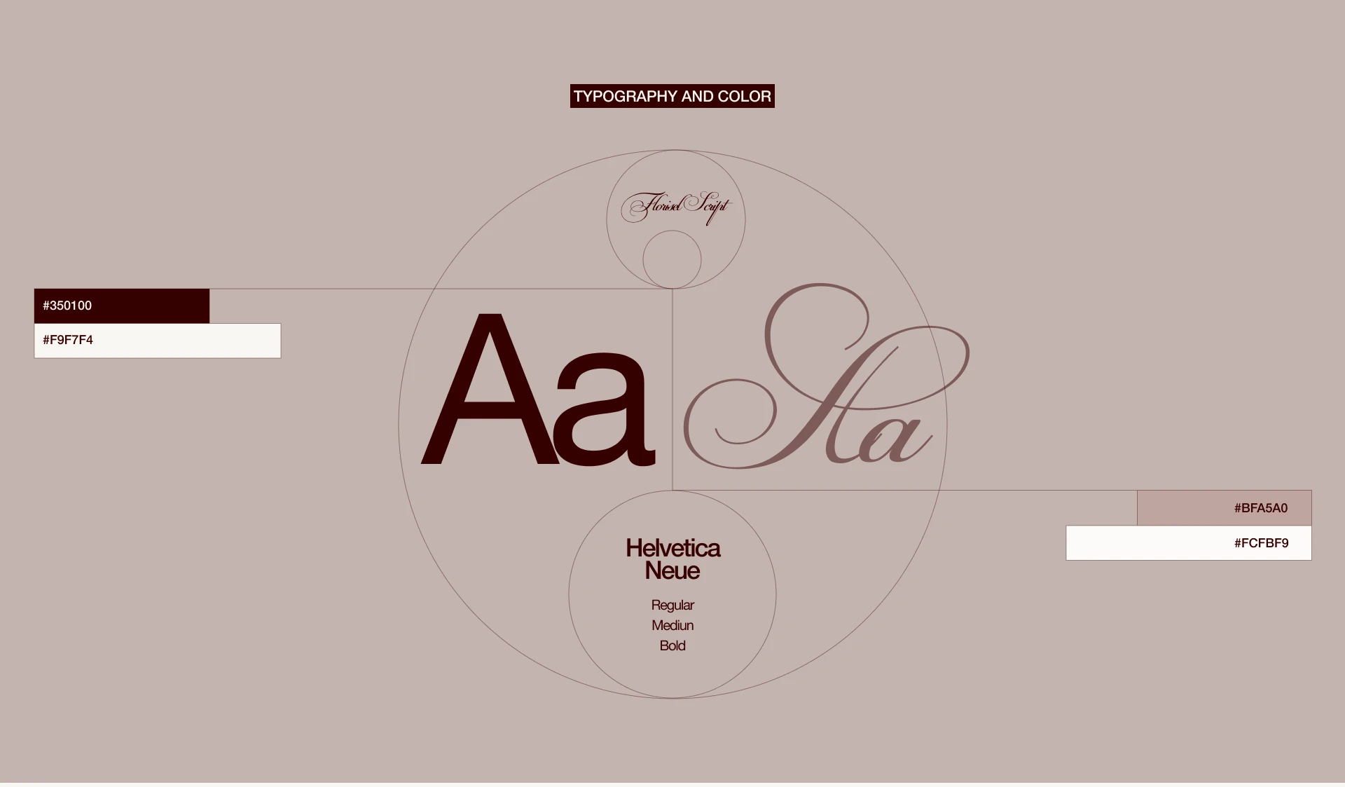 MYRREAL | Corporate website UX/UI Design | Winery — Изображение №7 — Интерфейсы на Dprofile