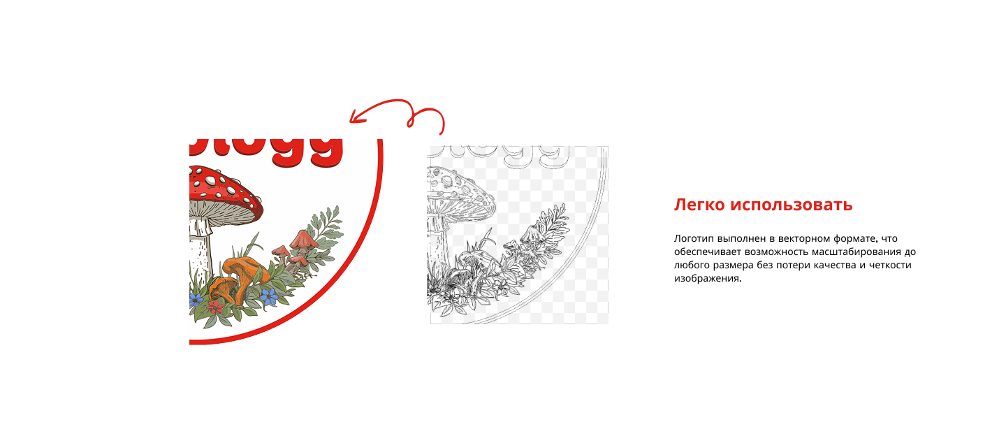 Кейс / Creative product development — Изображение №12 — Брендинг на Dprofile
