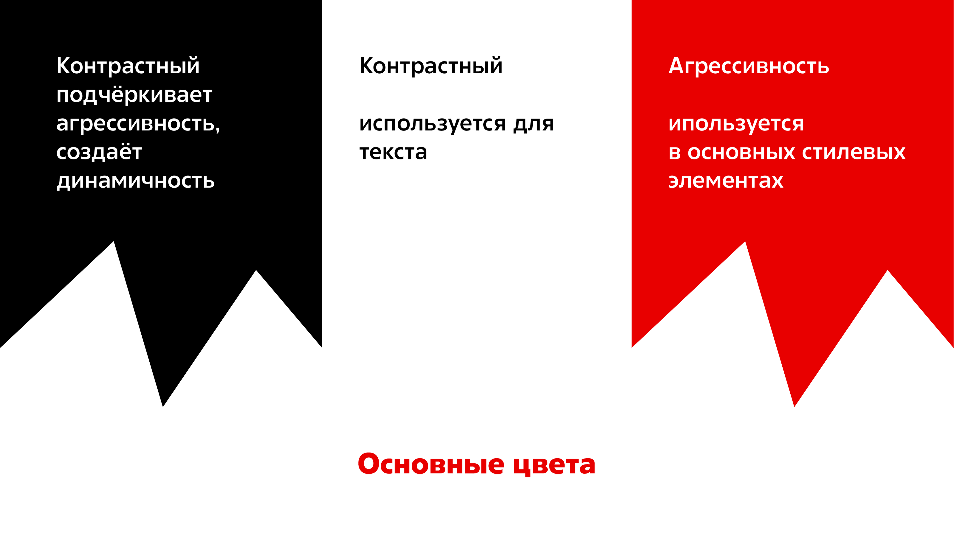 Айдентика для боксёрского клуба «Гигант» — Изображение №2 — Брендинг на Dprofile