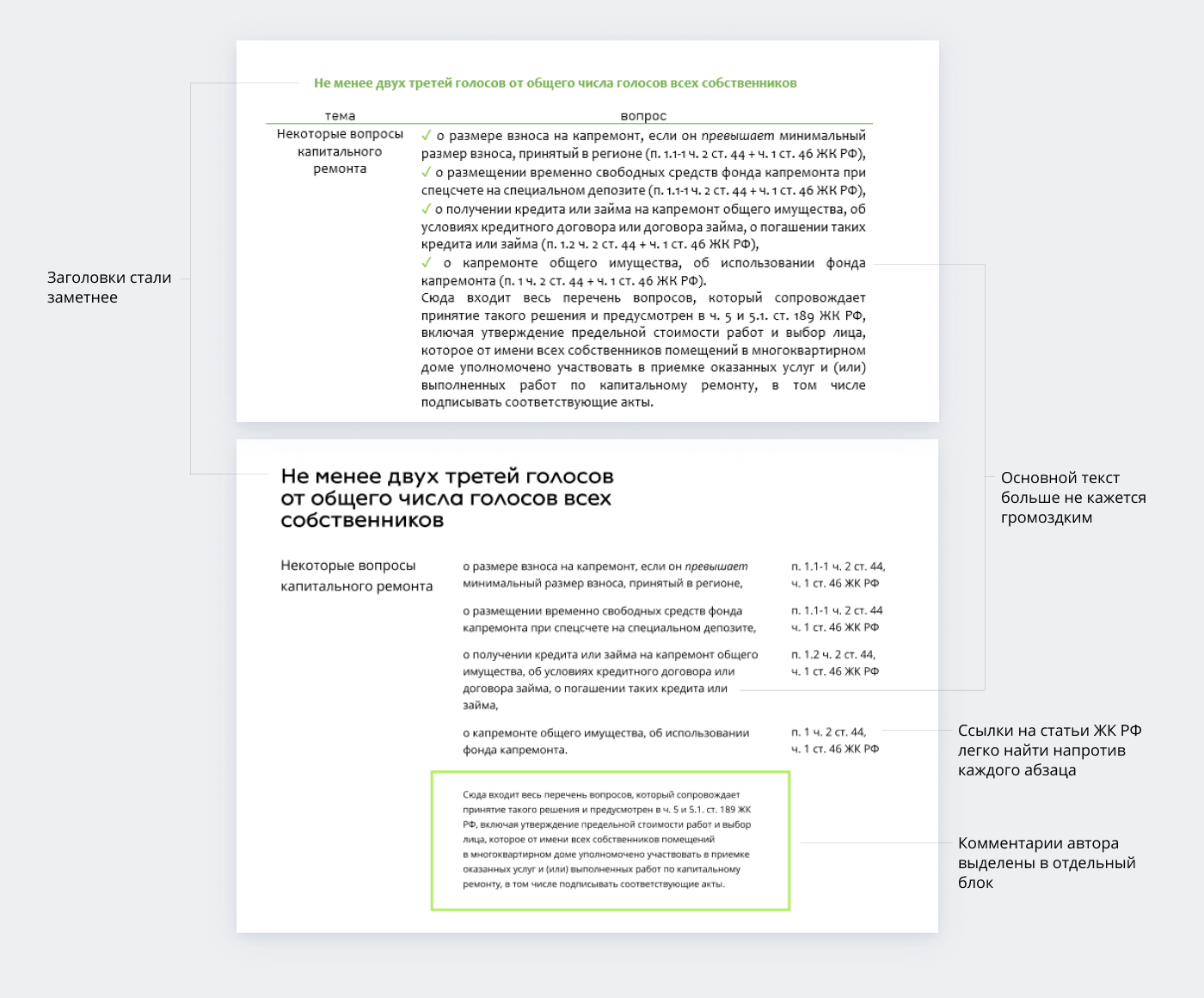 Дизайн пдф для канала «ЖКХ-Ньюс» — Изображение №2 — Графика, Маркетинг на Dprofile