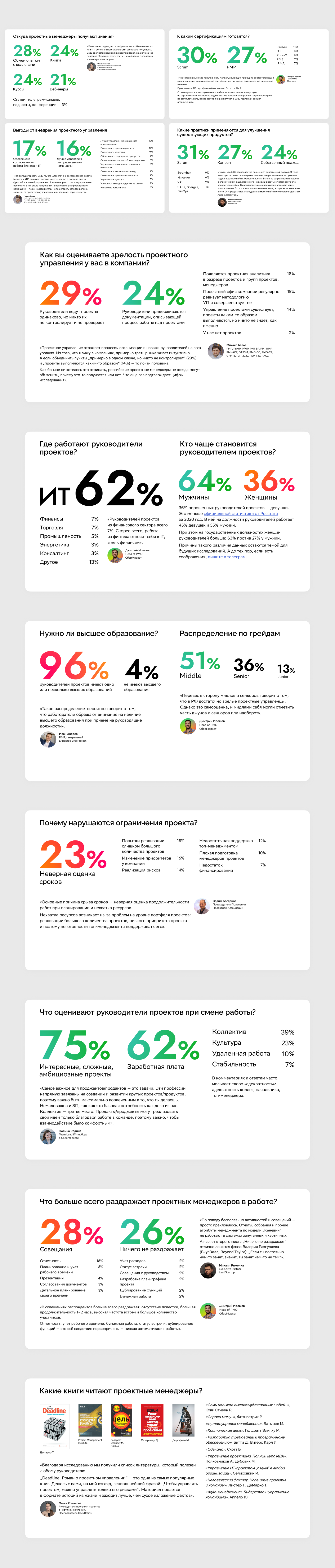 Дизайн презентации для исследования — Изображение №3 — Графика, Маркетинг на Dprofile