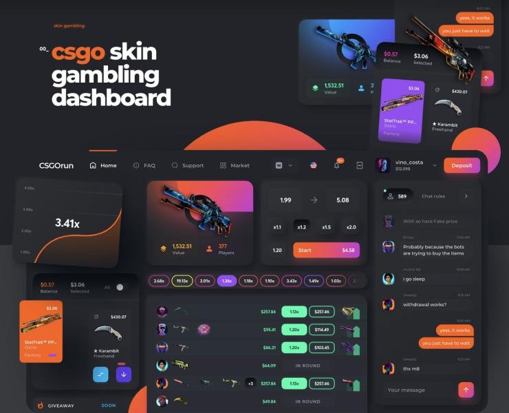 CSGO Platform UX/UI Design на Dprofile