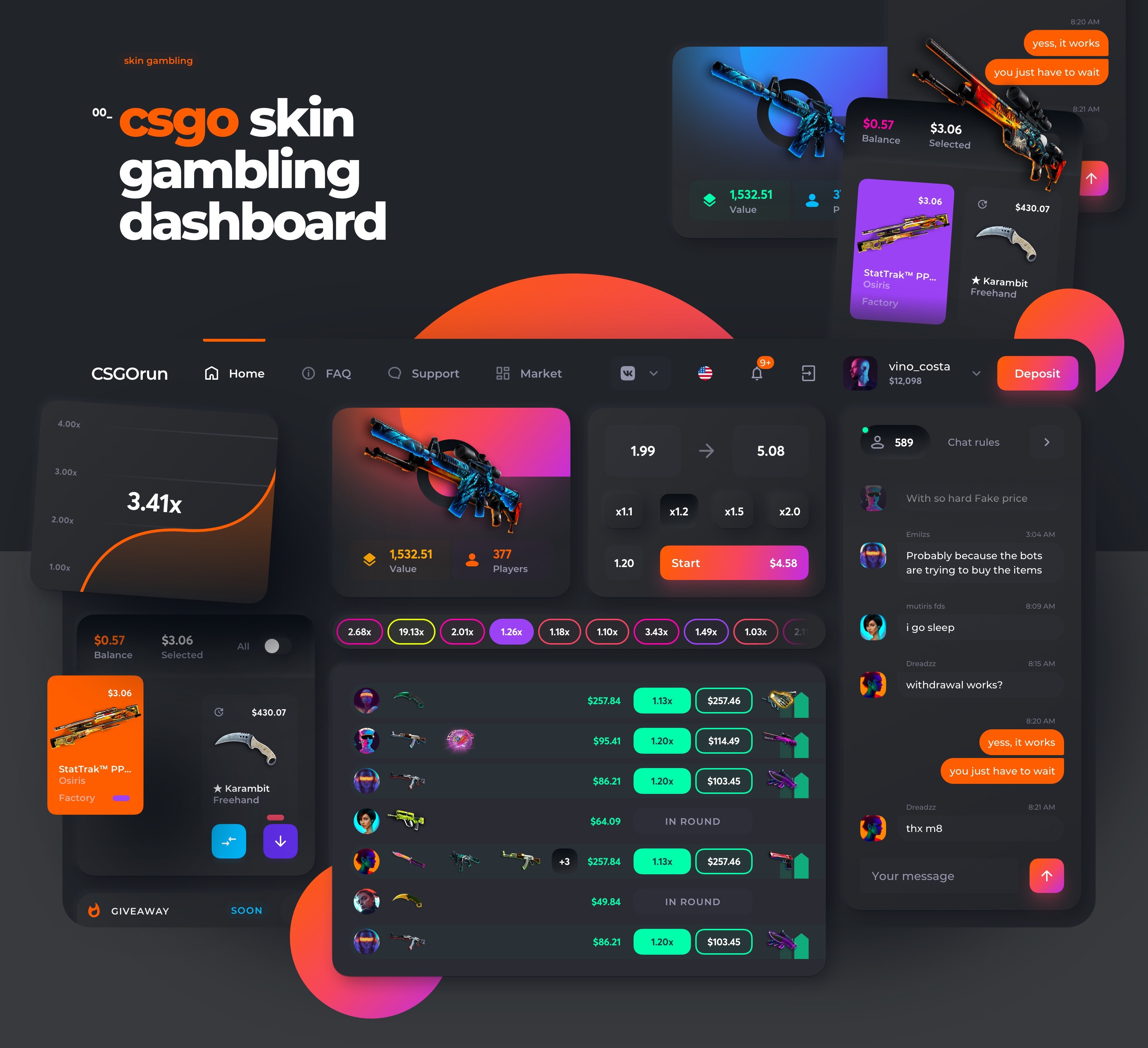 CSGO Platform UX/UI Design — Изображение №1 — Интерфейсы на Dprofile