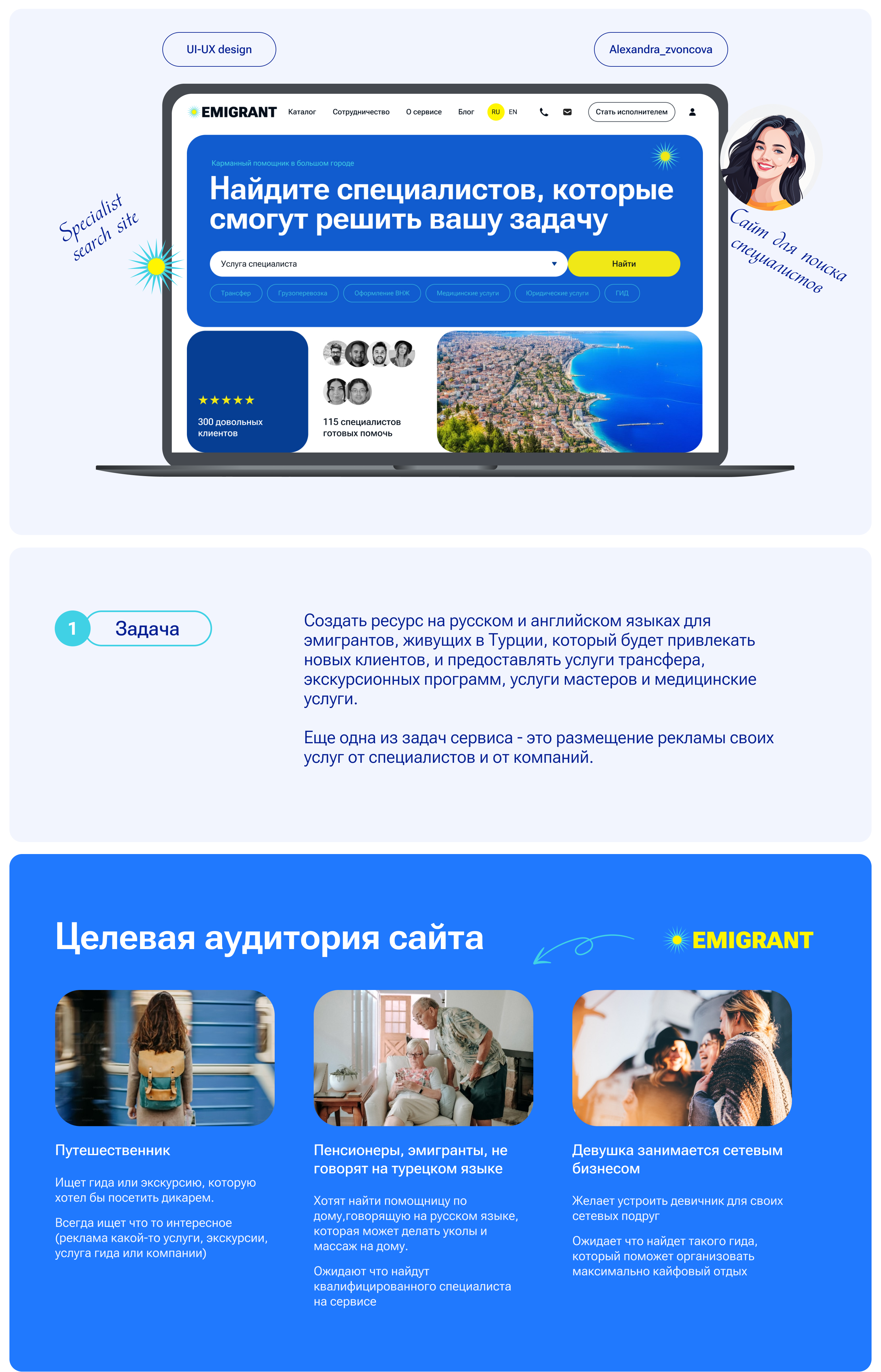 EMIGRANT — Изображение №1 — Интерфейсы на Dprofile