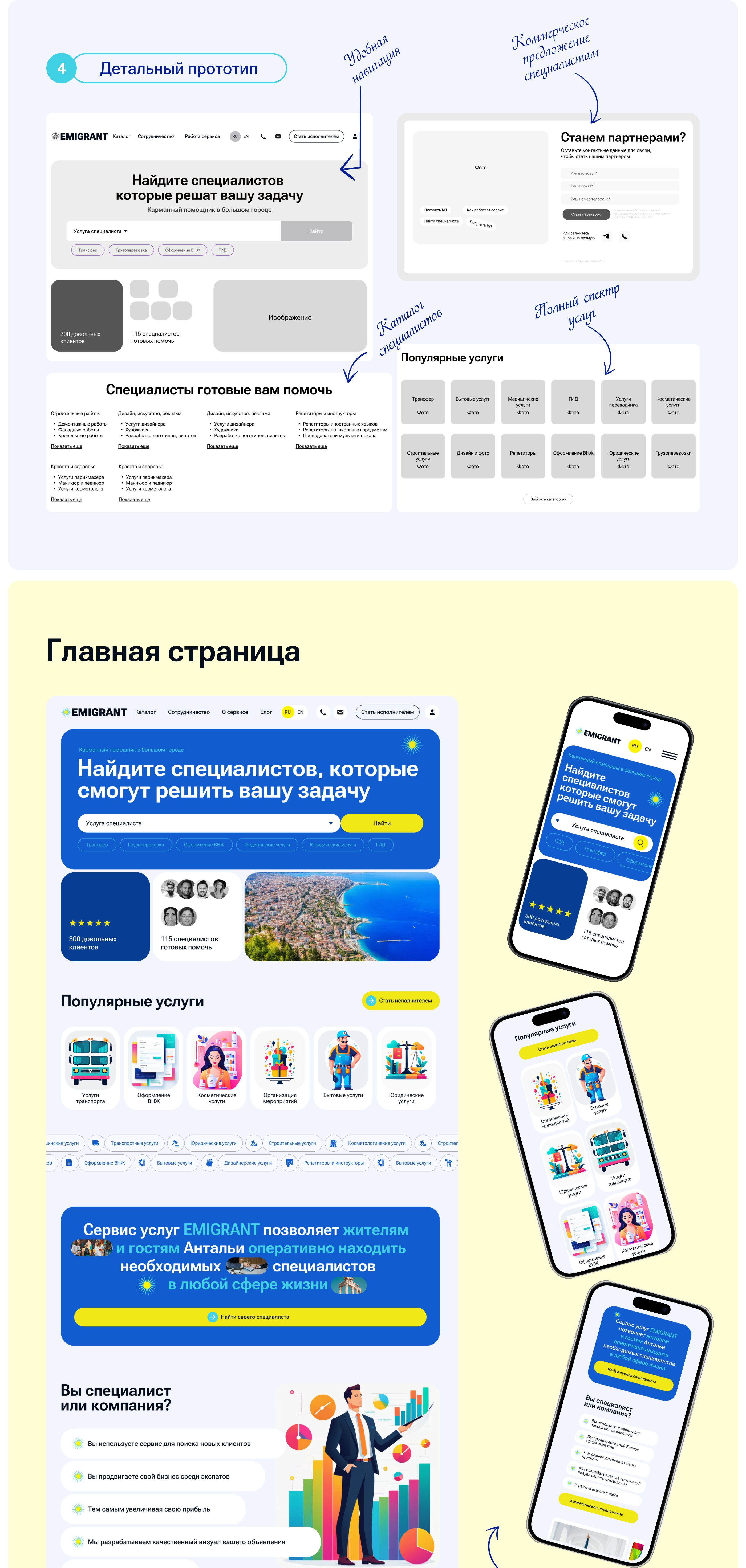 EMIGRANT — Изображение №4 — Интерфейсы на Dprofile