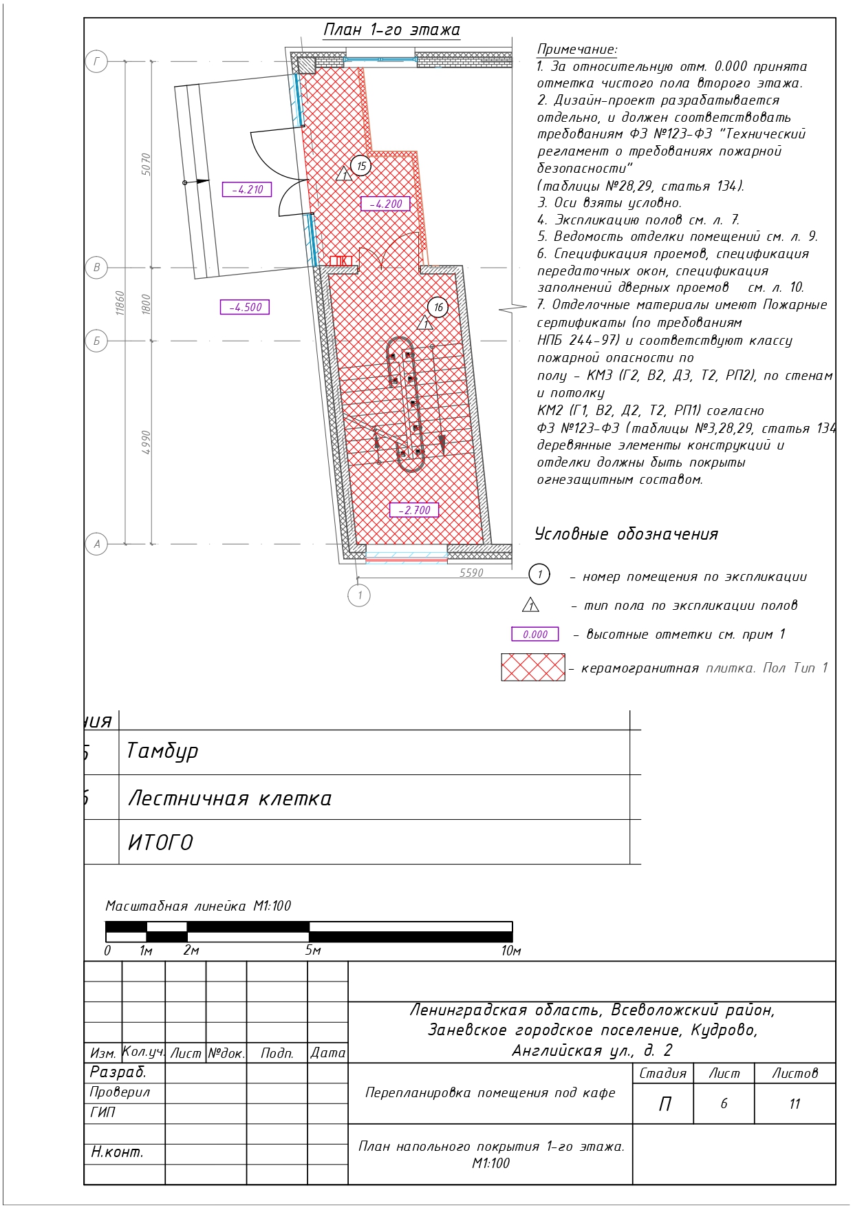 Проектная документация — Изображение №5 — Графика, 3D на Dprofile