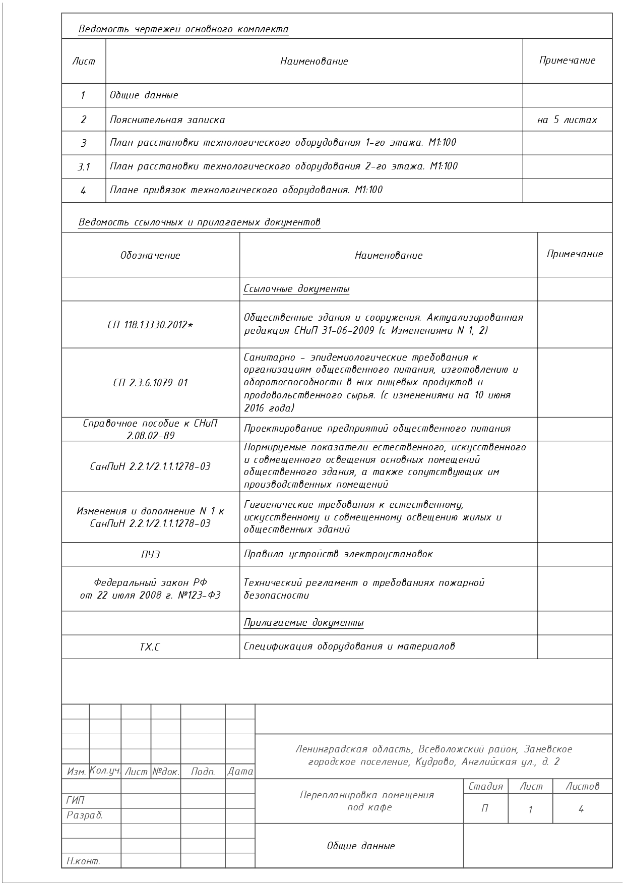 Проектная документация — Изображение №15 — Графика, 3D на Dprofile