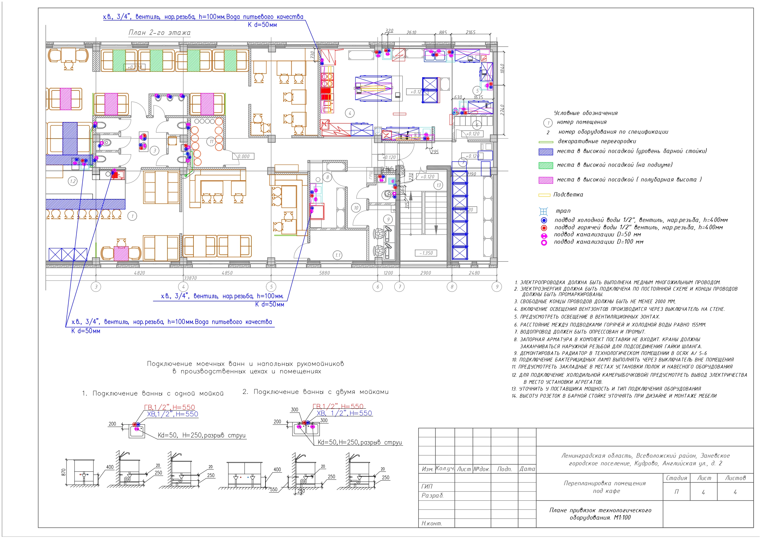 Проектная документация — Изображение №18 — Графика, 3D на Dprofile