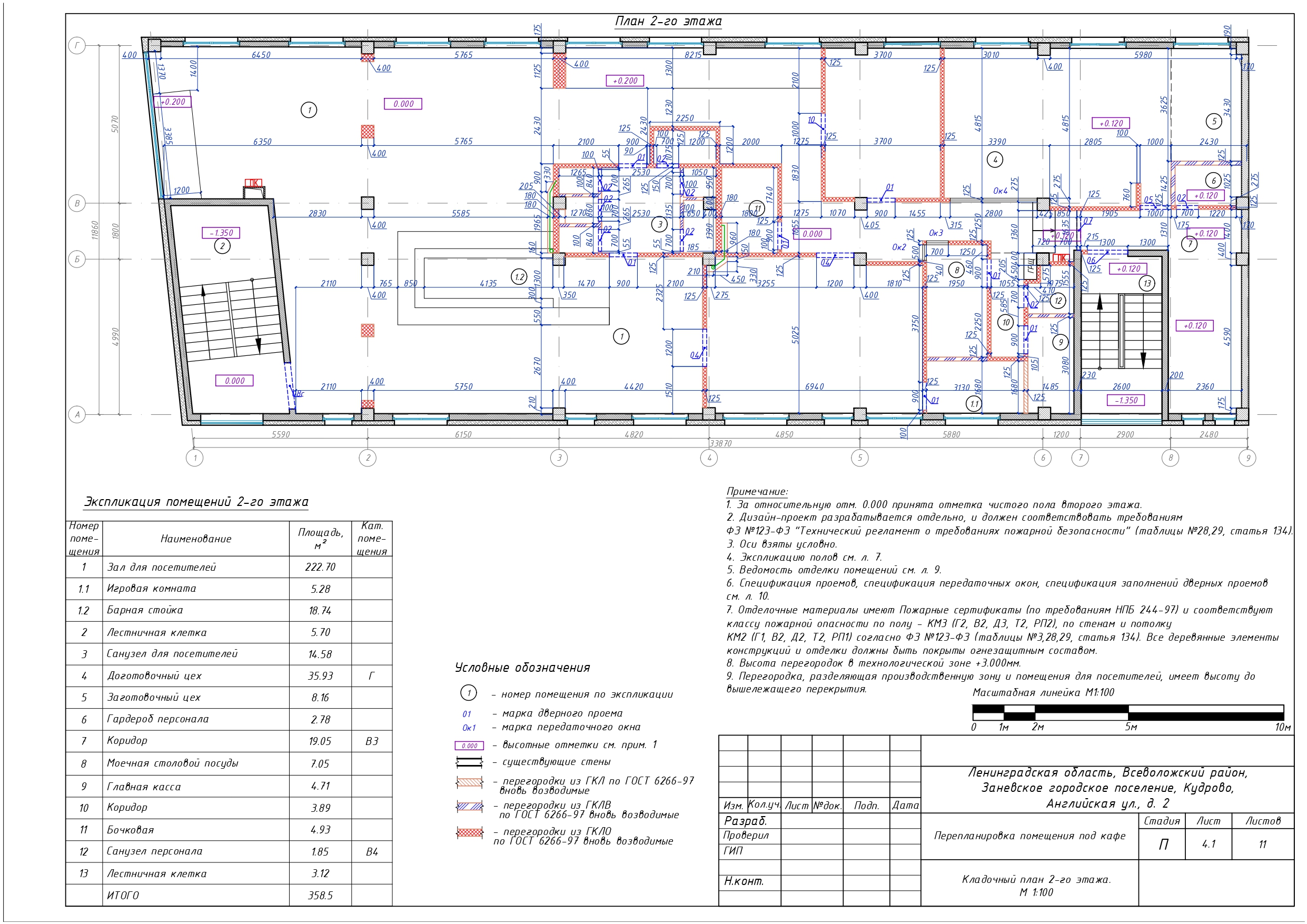 Проектная документация — Изображение №13 — Графика, 3D на Dprofile