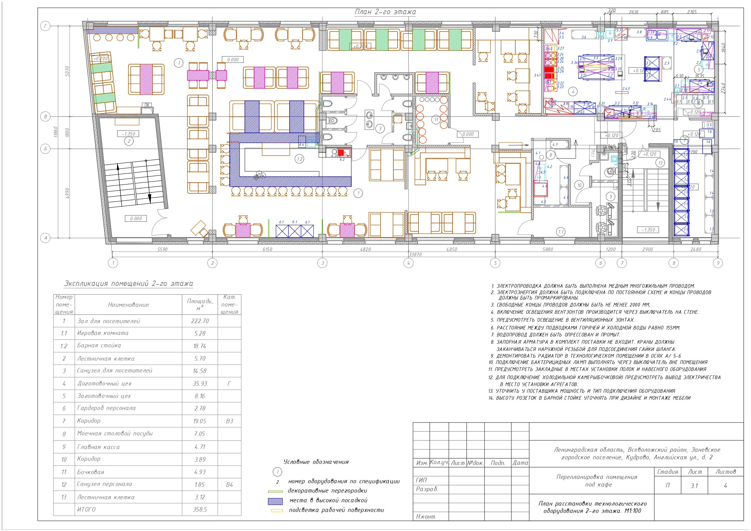 Проектная документация — Изображение №19 — Графика, 3D на Dprofile