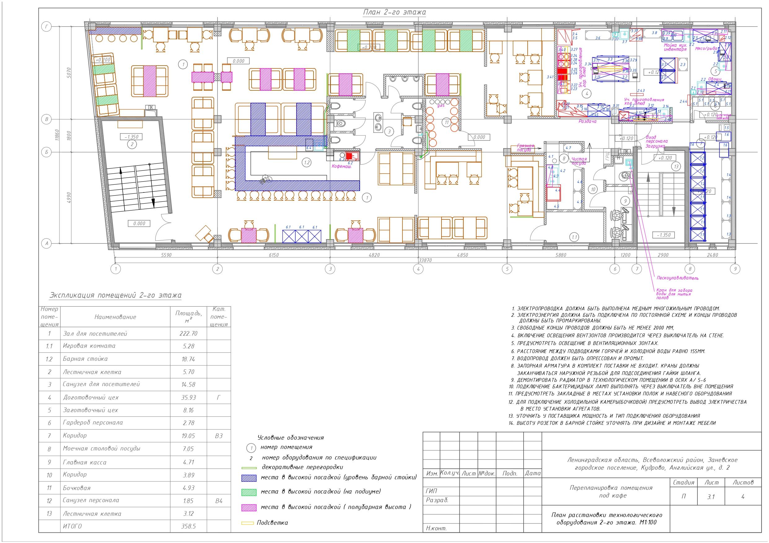 Проектная документация — Изображение №17 — Графика, 3D на Dprofile