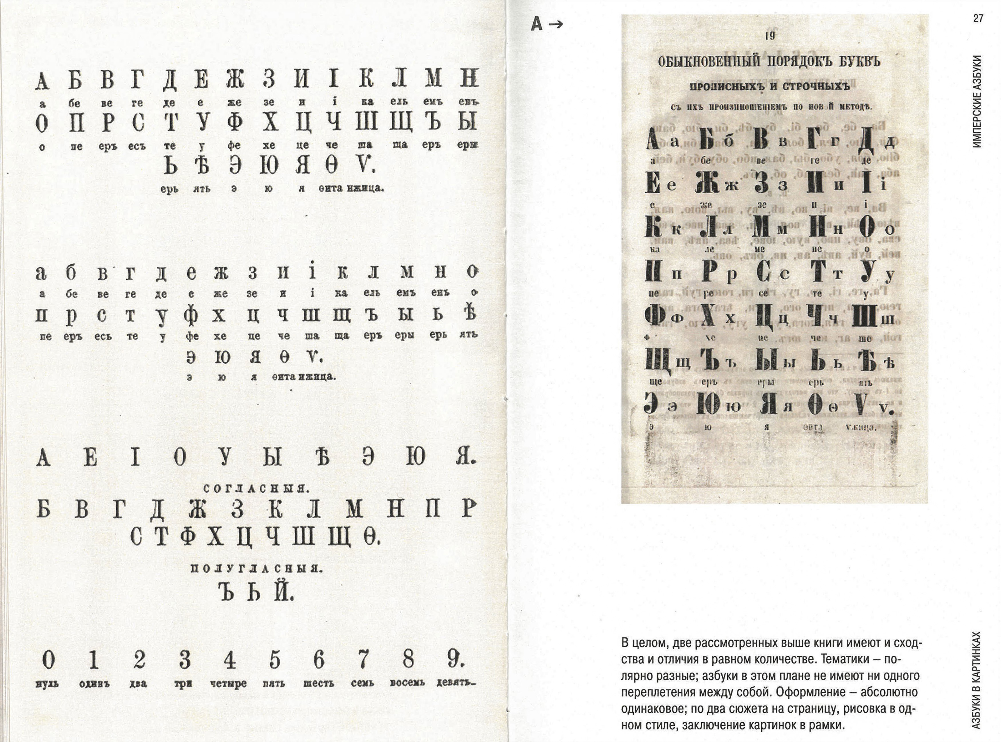 ИМПЕРСКИЕ АЗБУКИ: РЕТРОСПЕКТИВА И РАЗНООБРАЗИЕ — Изображение №10 — Графика на Dprofile