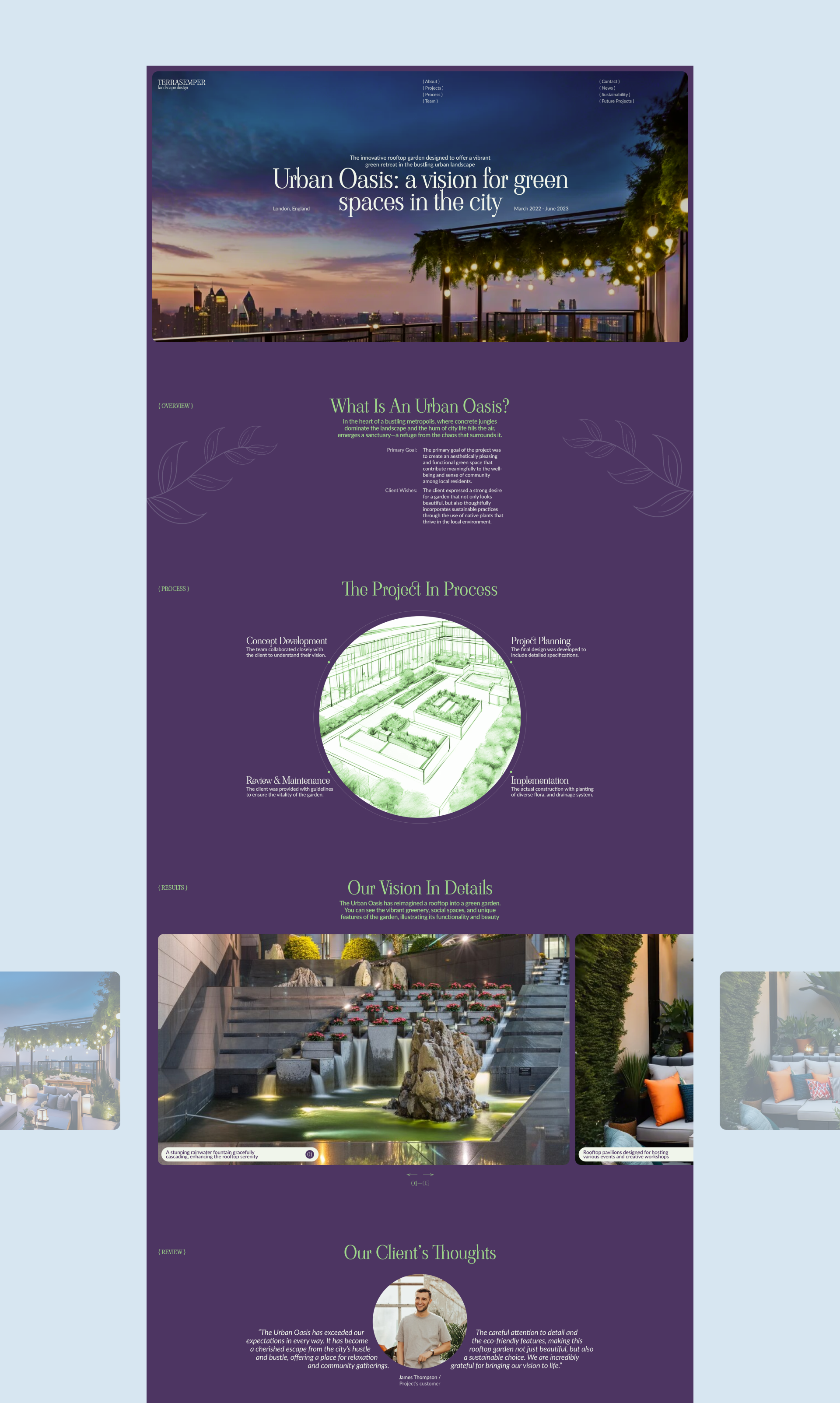 Terra Semper | Corporate website — Изображение №10 — Интерфейсы на Dprofile