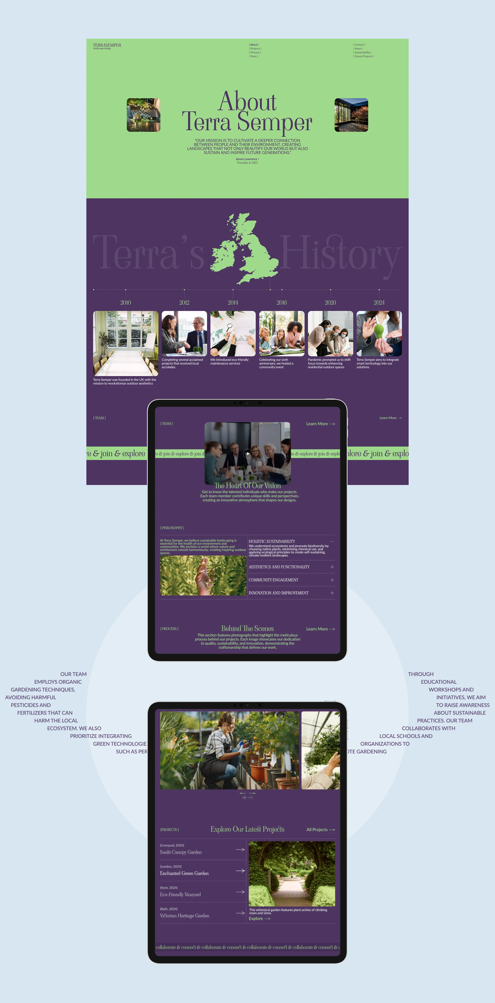 Terra Semper | Corporate website — Изображение №8 — Интерфейсы на Dprofile