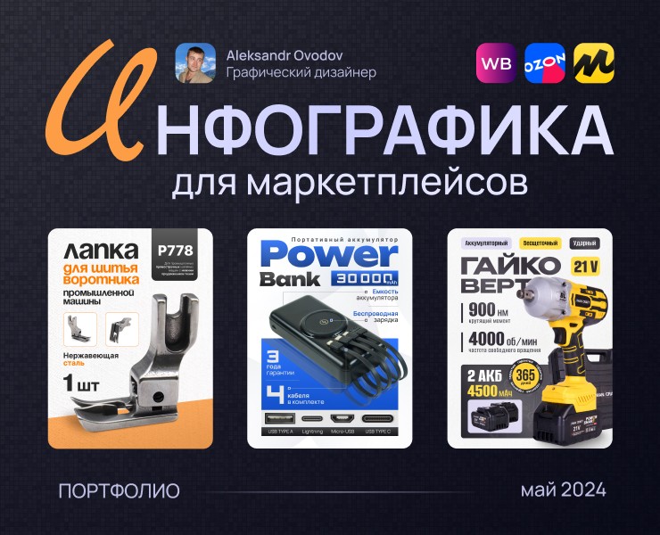 Инфографика для маркетплейс | Дизайн карточек wb ozon на Dprofile