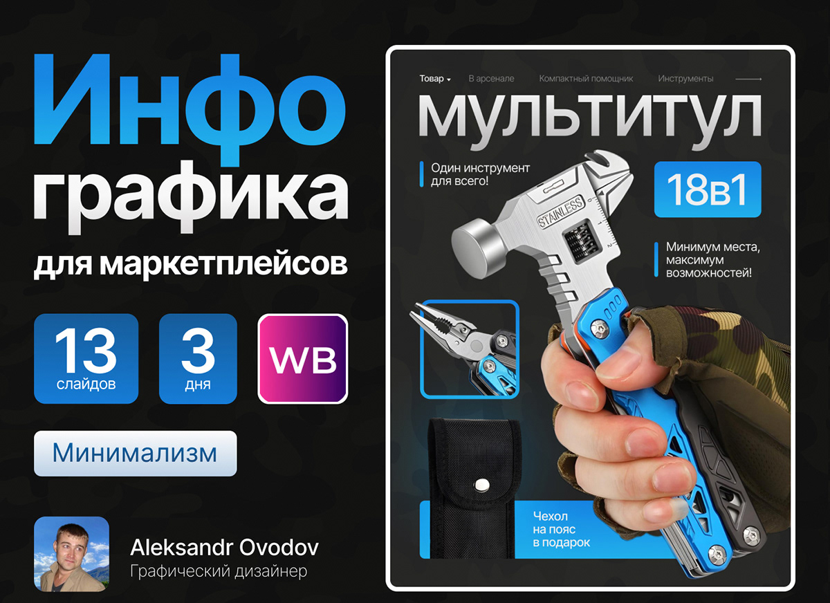 Инфографика. Дизайн карточки товара — Изображение №1 — Графика, Маркетинг на Dprofile