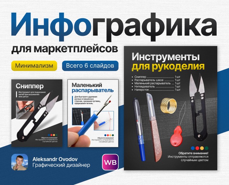 Инфографика | Дизайн карточки товара на Dprofile
