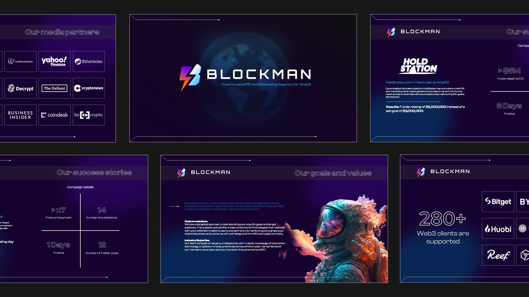 ПРЕЗЕНТАЦИЯ ДЛЯ PR-АГЕНТСТВА "BLOCKMAN" — Изображение №3 — Маркетинг на Dprofile