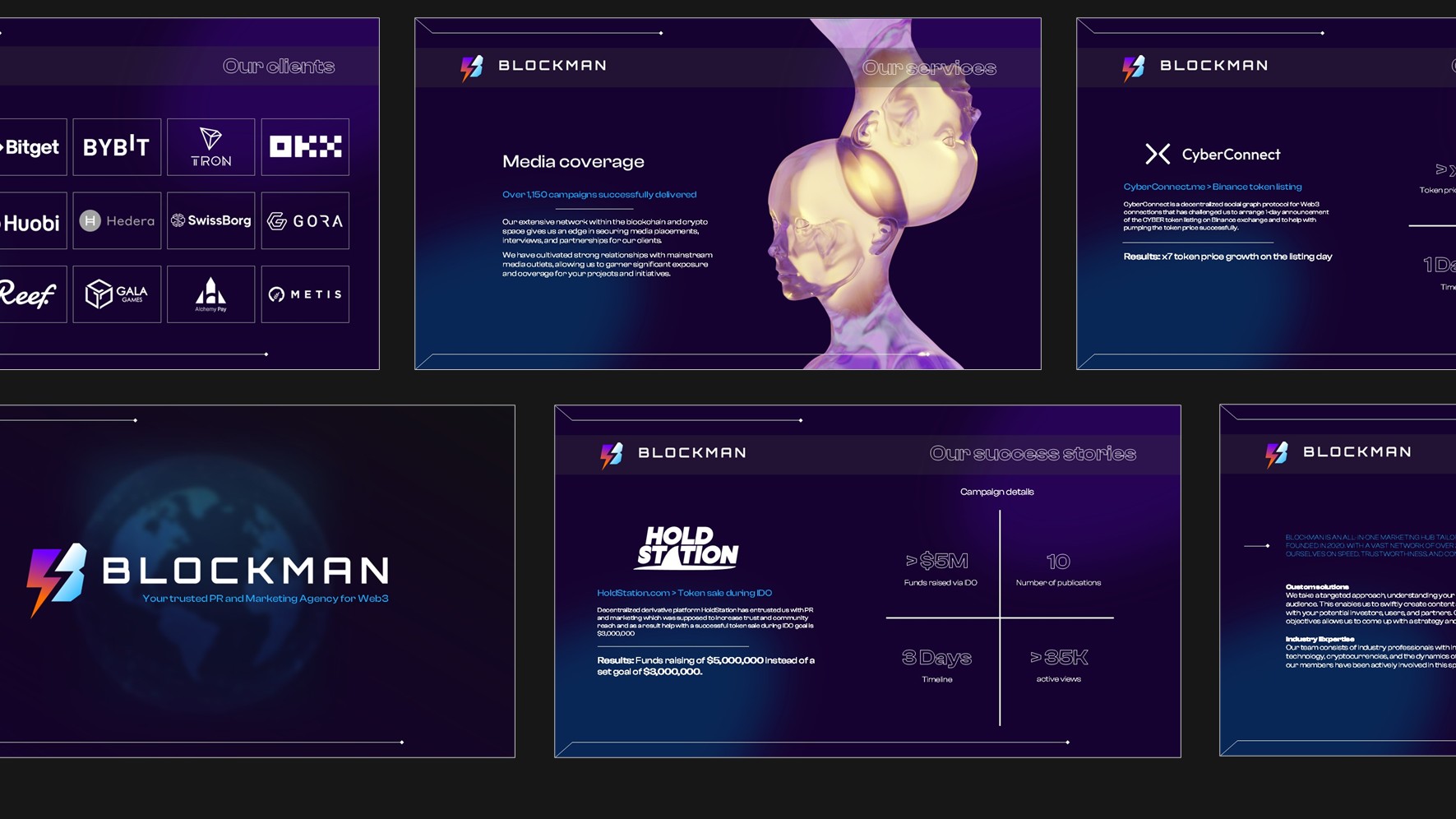 ПРЕЗЕНТАЦИЯ ДЛЯ PR-АГЕНТСТВА "BLOCKMAN" — Изображение №4 — Маркетинг на Dprofile