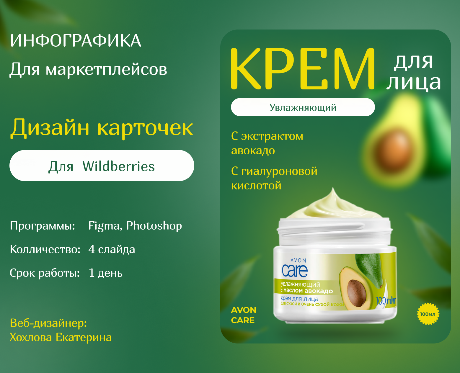 Инфографика для маркетплейсов — Маркетинг на Dprofile