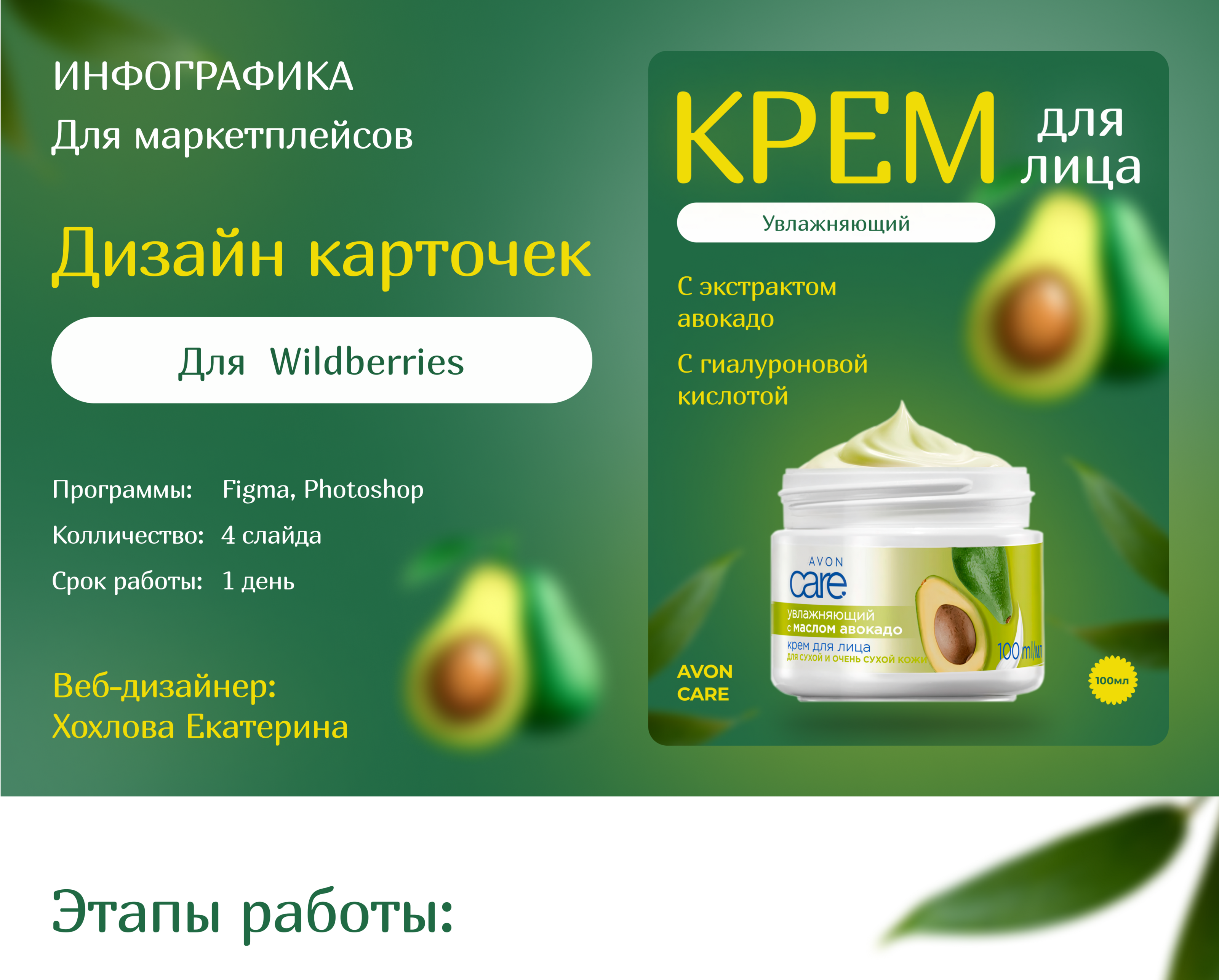 Инфографика для маркетплейсов — Изображение №1 — Маркетинг на Dprofile