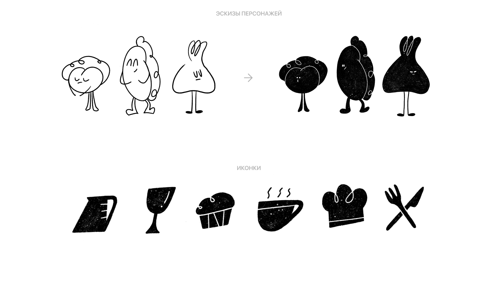 айдентика пельменной «DUMPLING HOUSE» — Изображение №2 — Брендинг, Иллюстрация на Dprofile