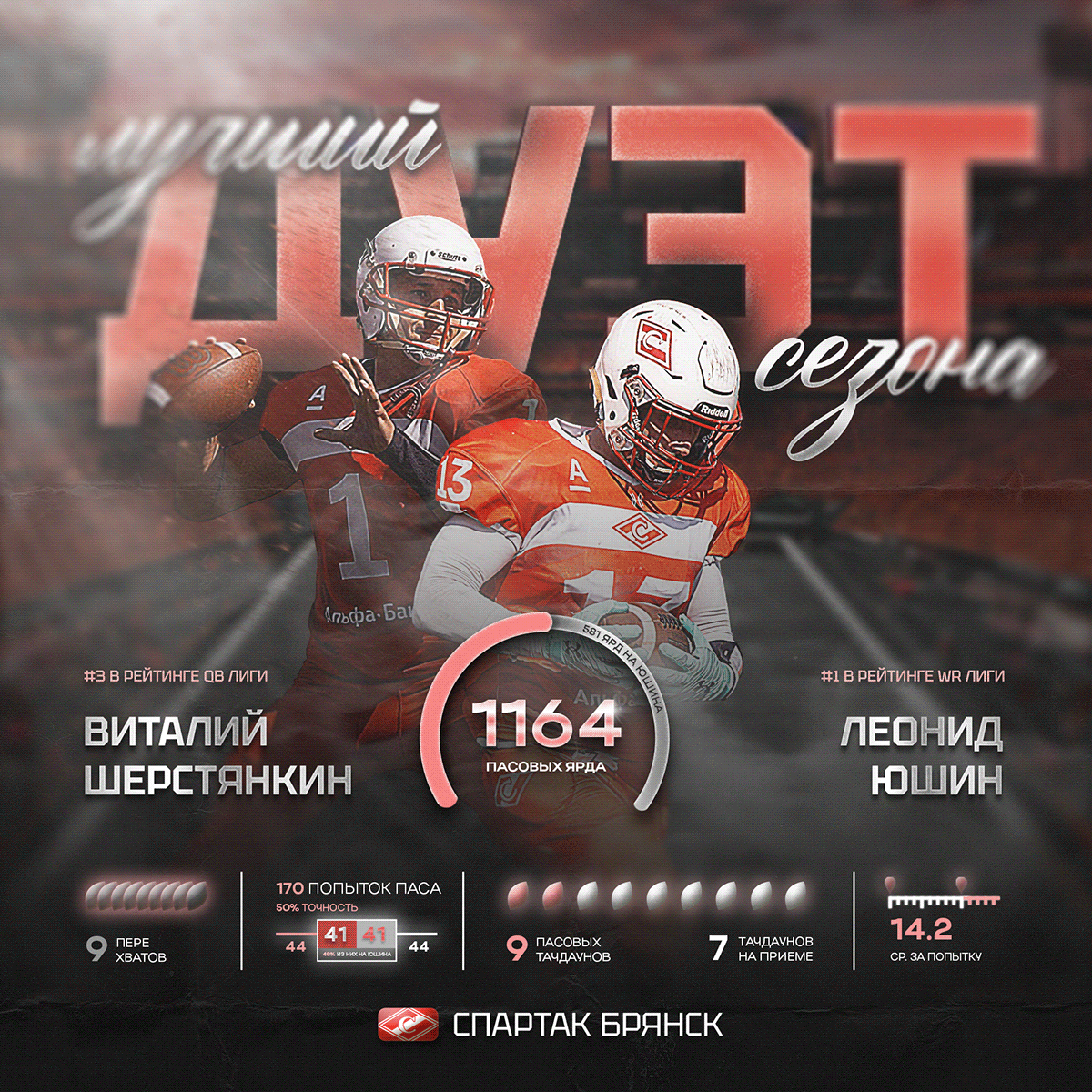 Спортивная статистика — Изображение №1 — Графика на Dprofile