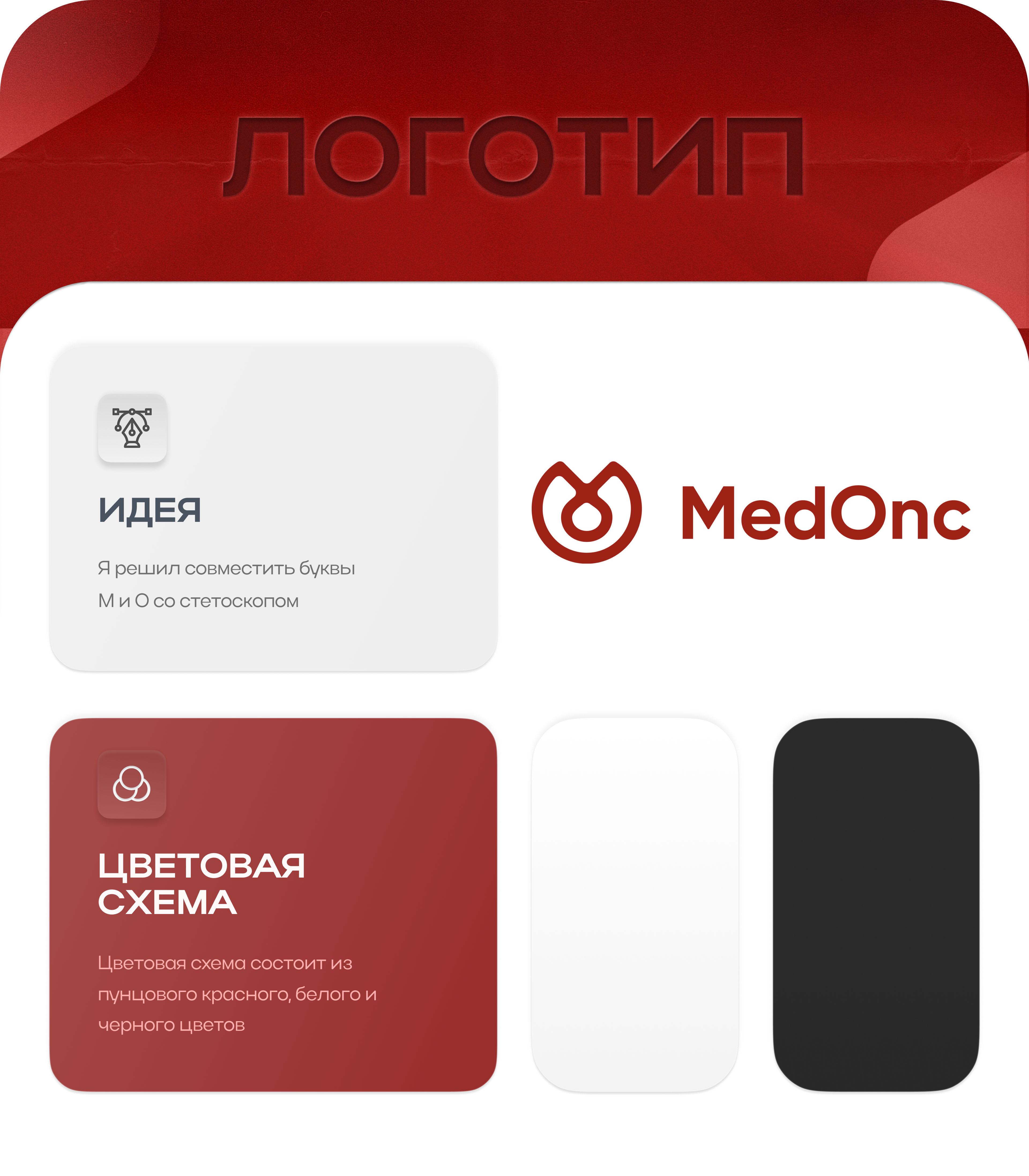 Medonc 2021 — Изображение №2 — Брендинг, Графика на Dprofile