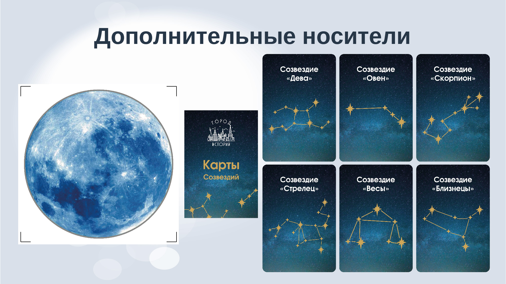 Дизайн-аудит обсерватории парка "Сокольники" — Изображение №31 — Брендинг, Маркетинг на Dprofile