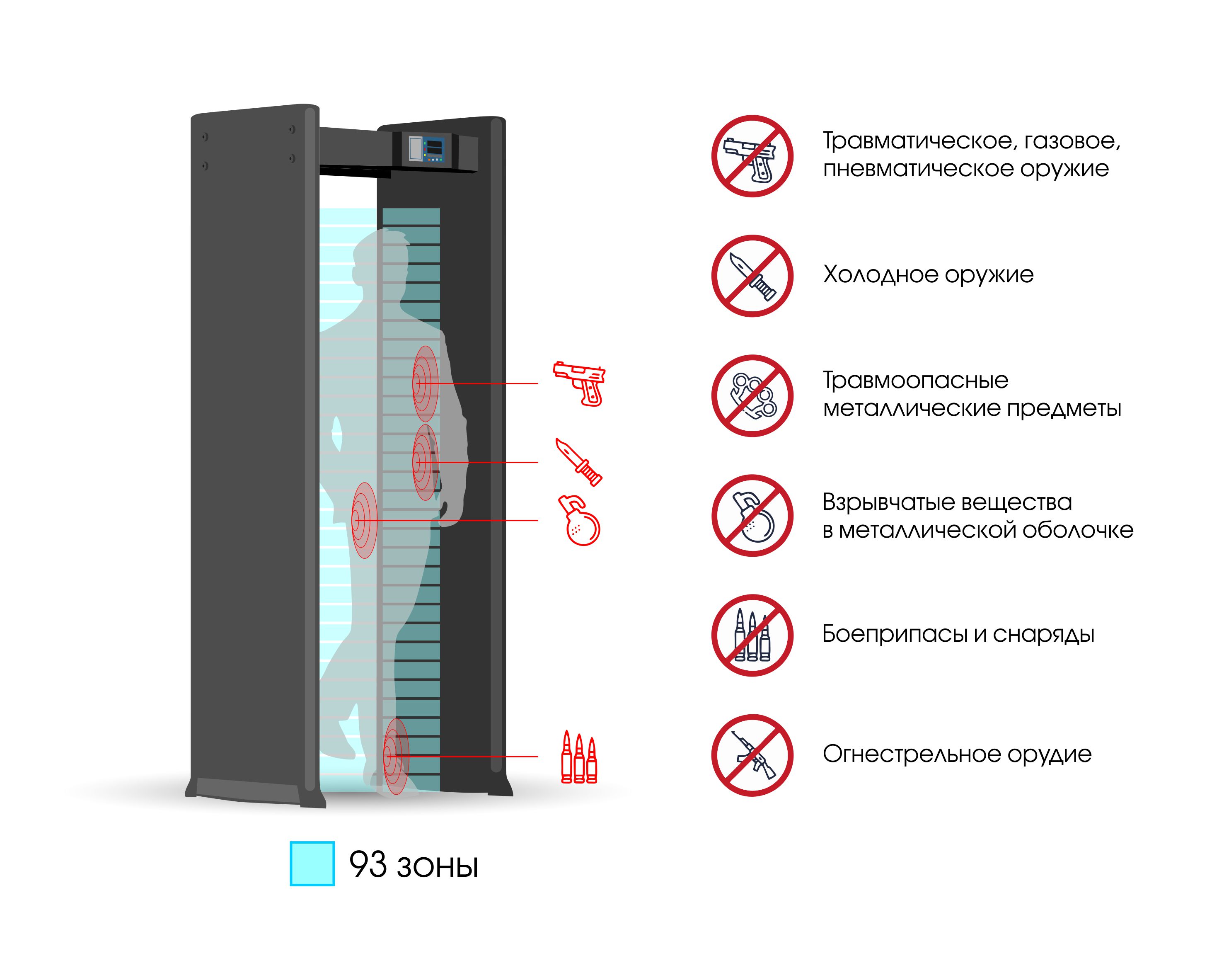 Дизайнер в компании "БЛОКПОСТ" — Изображение №51 — Брендинг, Графика на Dprofile