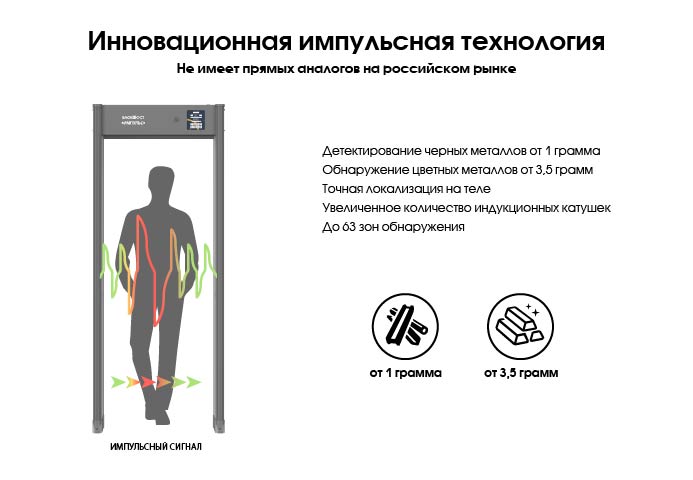 Дизайнер в компании "БЛОКПОСТ" — Изображение №69 — Брендинг, Графика на Dprofile
