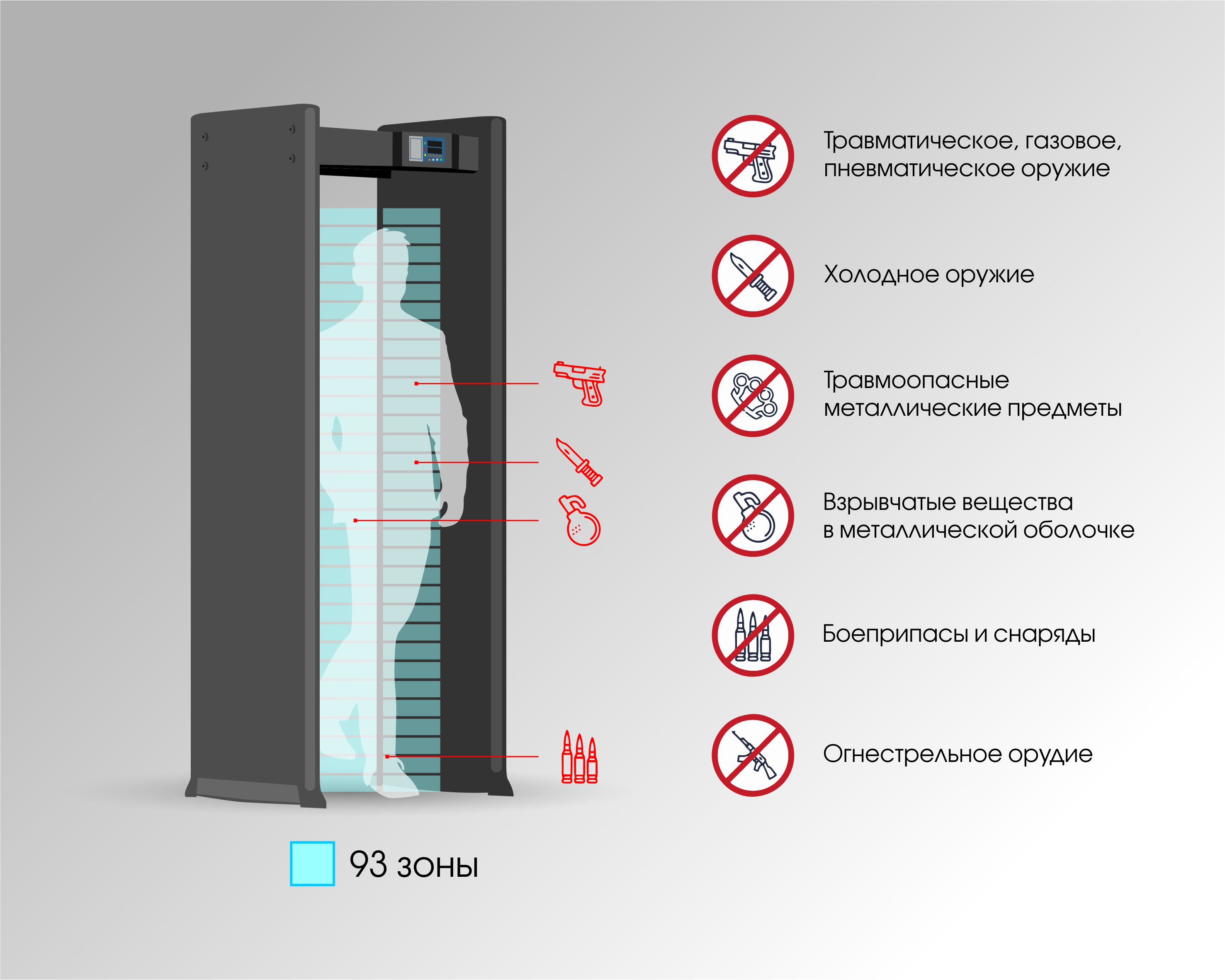 Дизайнер в компании "БЛОКПОСТ" — Изображение №46 — Брендинг, Графика на Dprofile