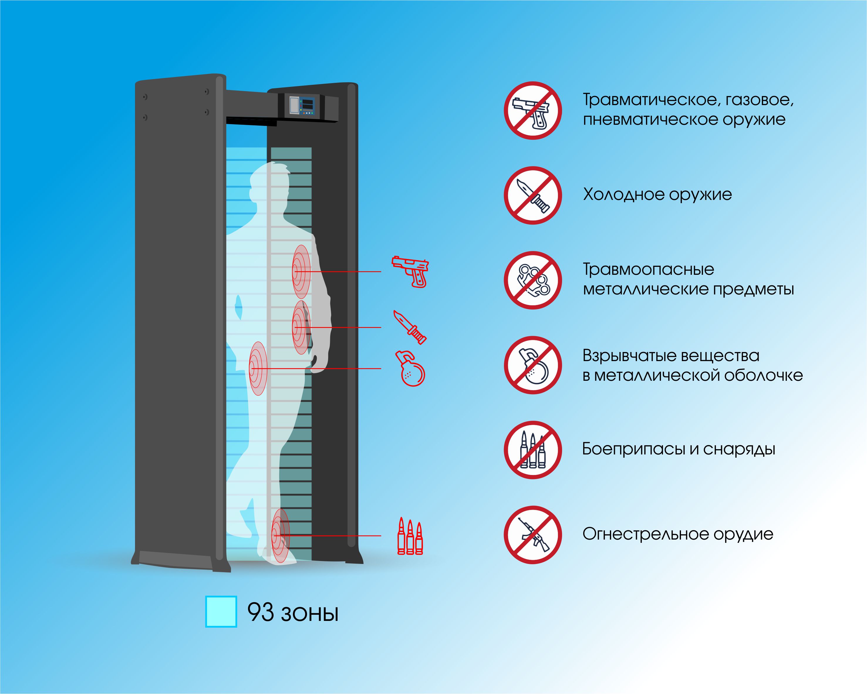 Дизайнер в компании "БЛОКПОСТ" — Изображение №52 — Брендинг, Графика на Dprofile