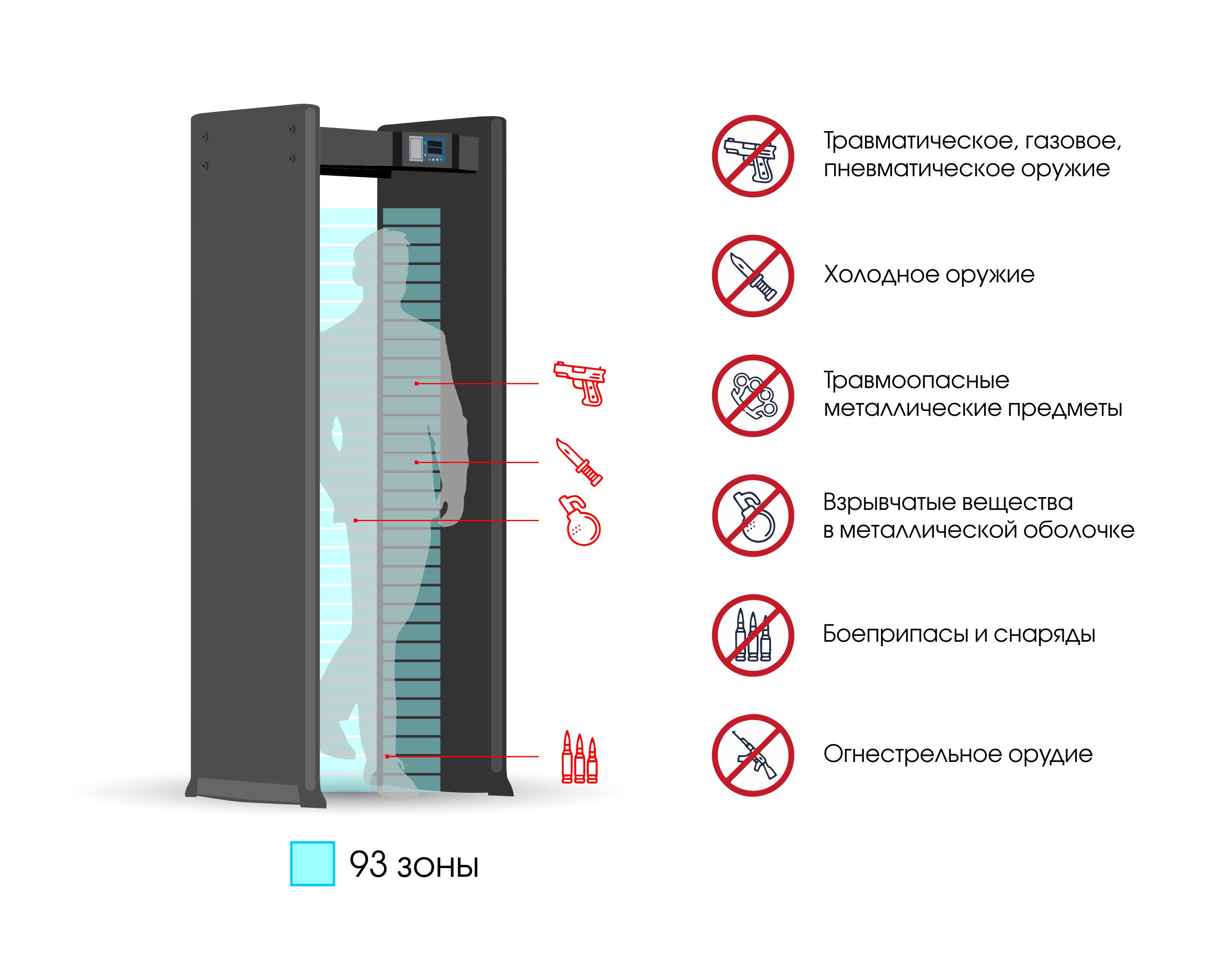 Дизайнер в компании "БЛОКПОСТ" — Изображение №50 — Брендинг, Графика на Dprofile
