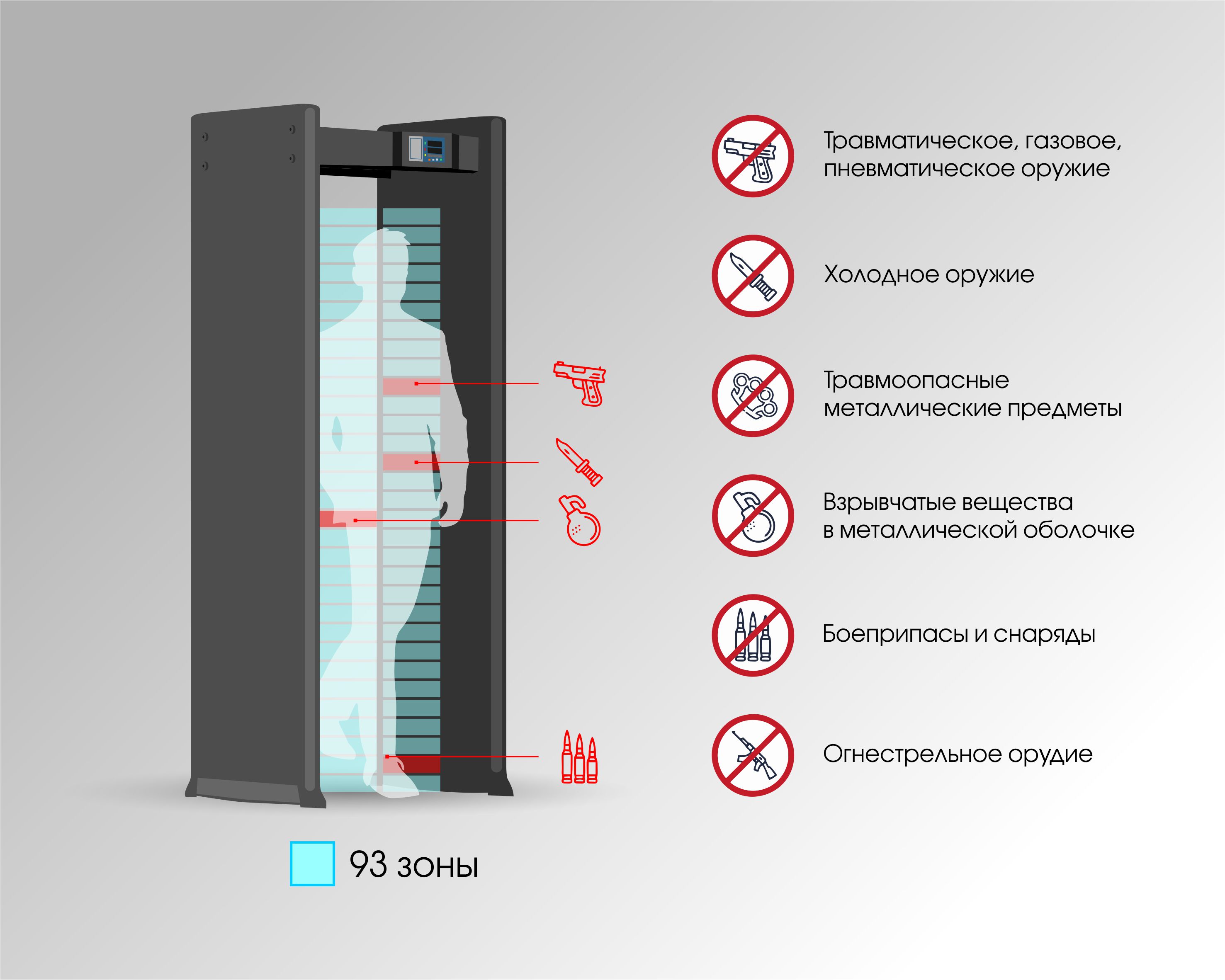 Дизайнер в компании "БЛОКПОСТ" — Изображение №47 — Брендинг, Графика на Dprofile