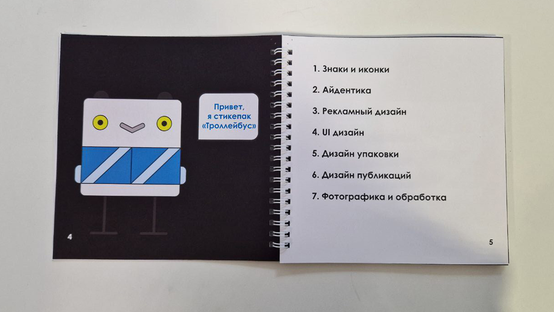 Портфолио Национальный Институт Дизайна — Изображение №9 — Брендинг, Графика на Dprofile