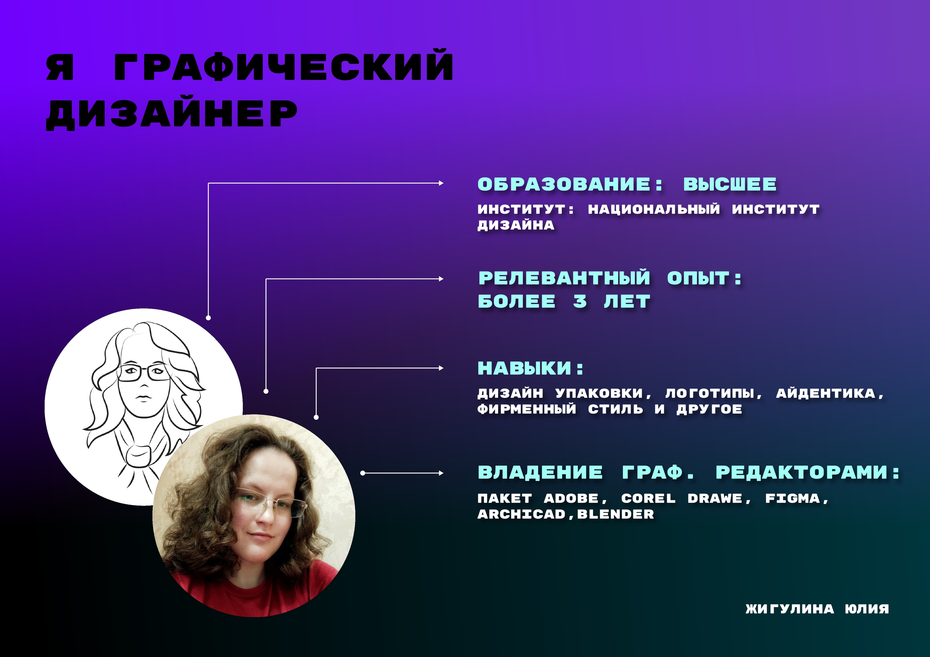 Мое портфолио всех работ — Изображение №2 — Брендинг, Графика на Dprofile