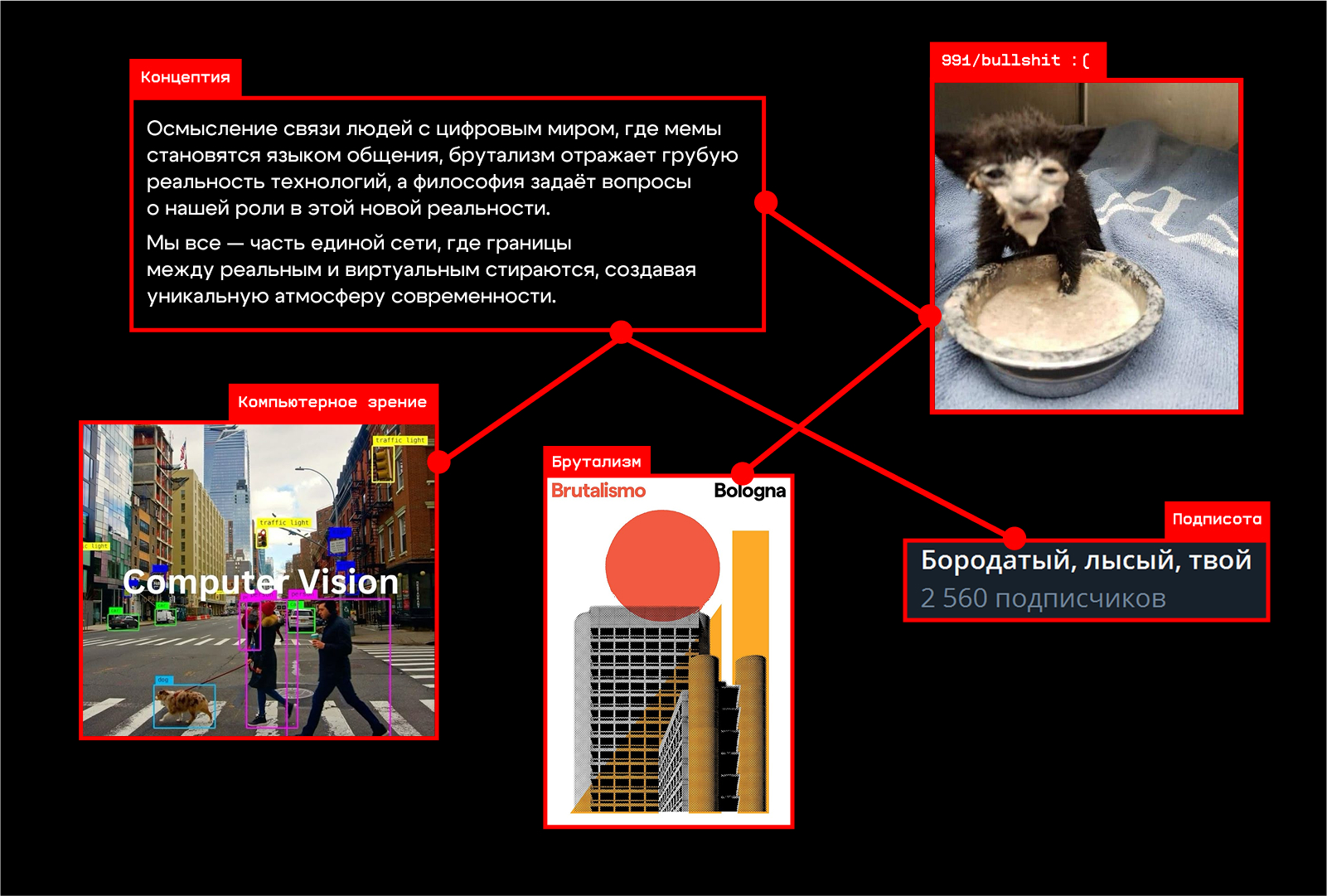 Конкурс плакатов Константина Лобанова «Взрывные котята» — Изображение №4 — Графика на Dprofile
