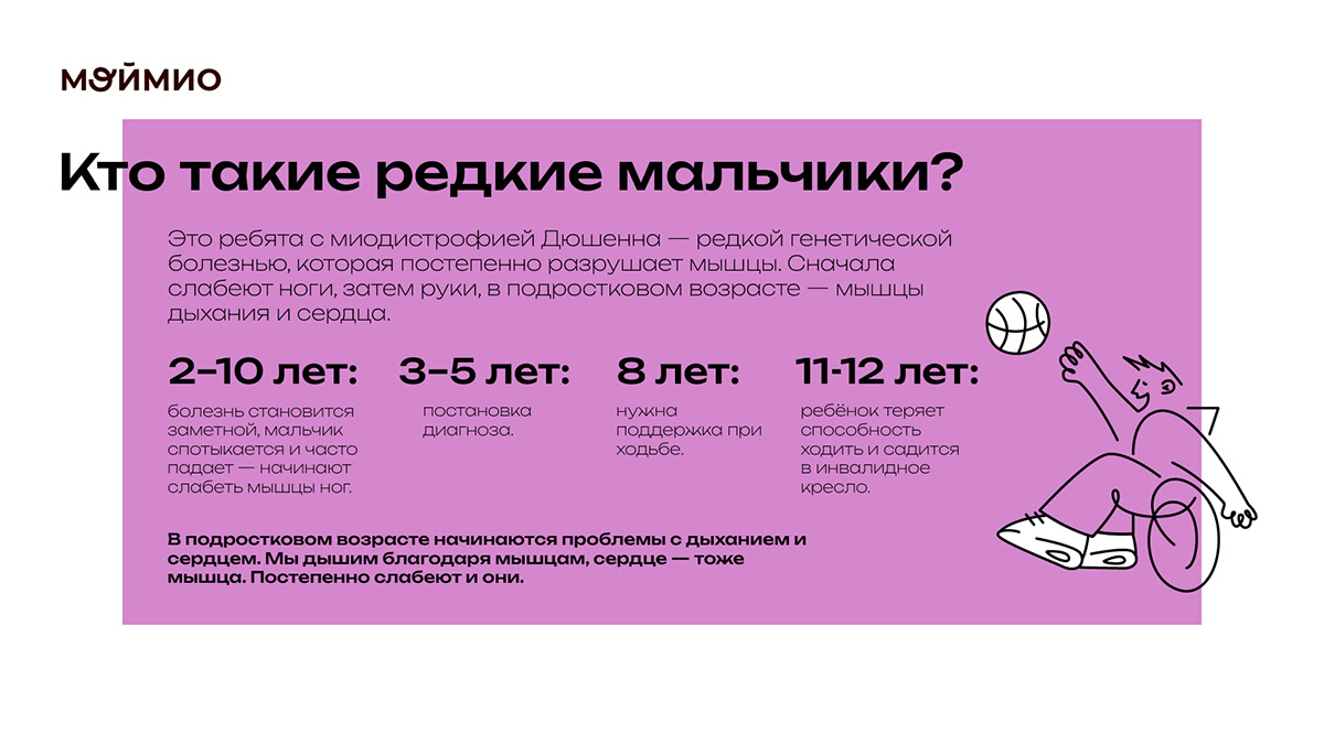 Презентация фонда МойМио — Изображение №2 — Брендинг, Маркетинг на Dprofile