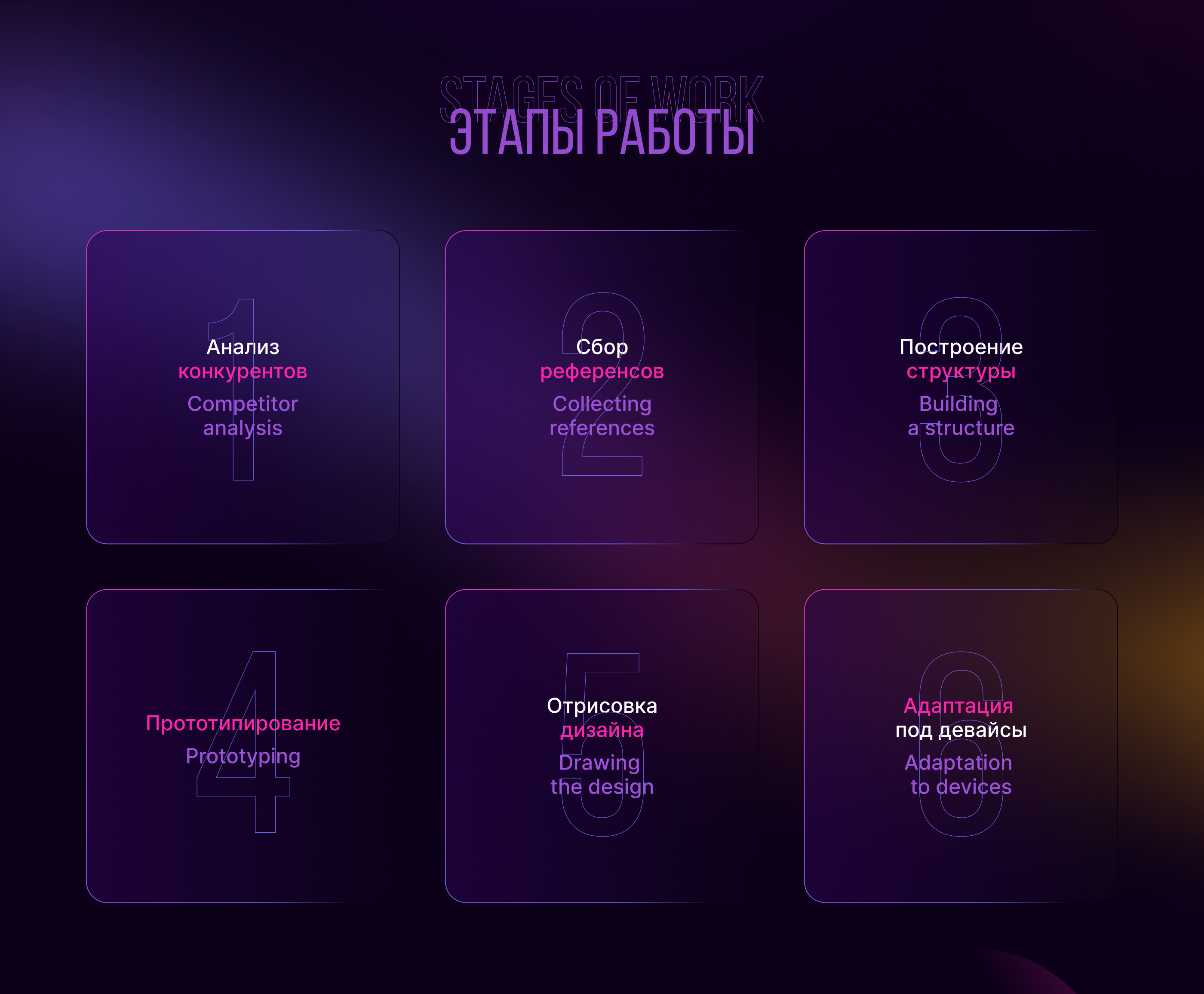 Online cinema design concept / UX UI — Изображение №4 — Интерфейсы, Графика на Dprofile