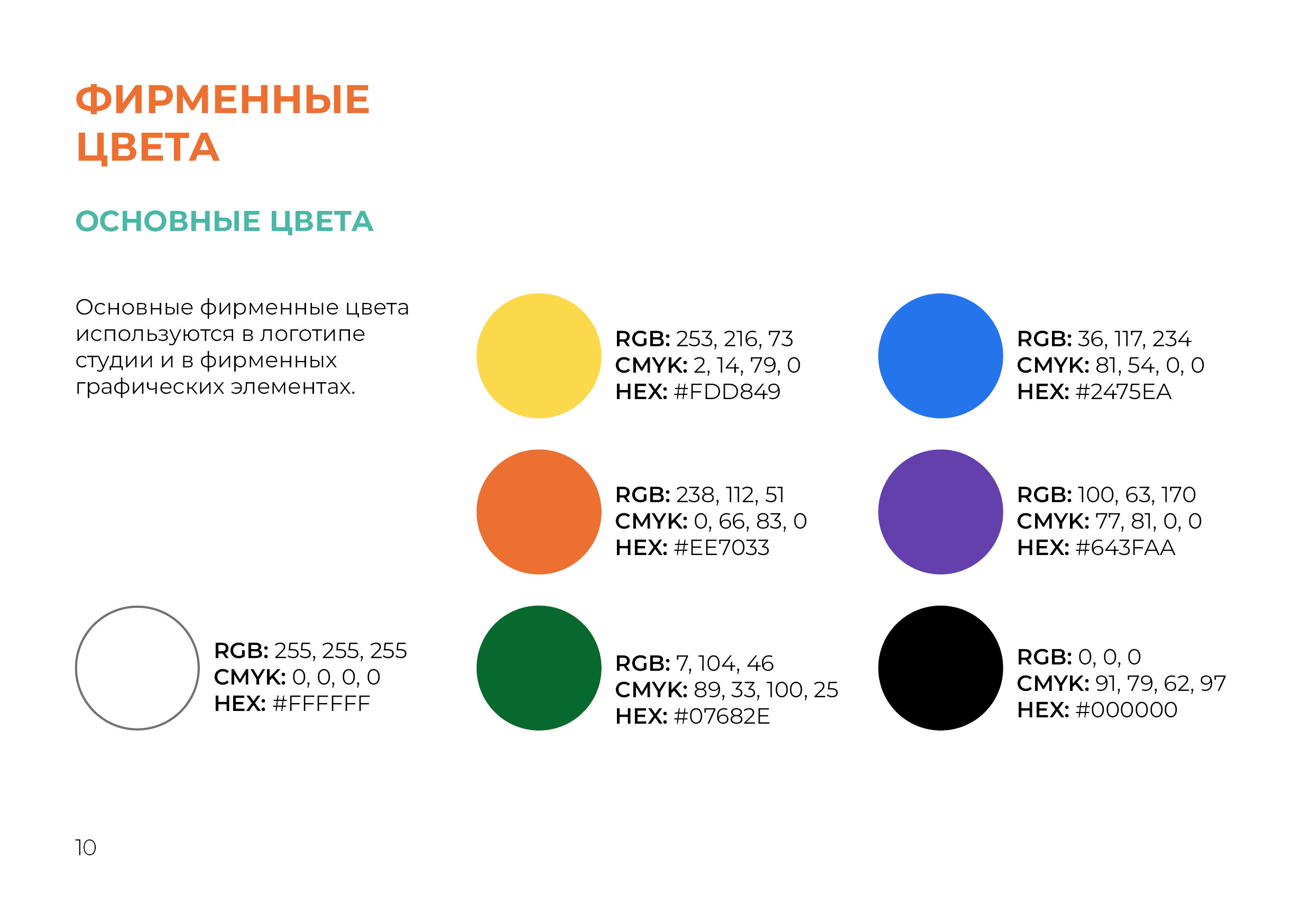 GUIDELINE FORMO | BRAND IDENTIFY — Изображение №9 — Брендинг, Графика на Dprofile