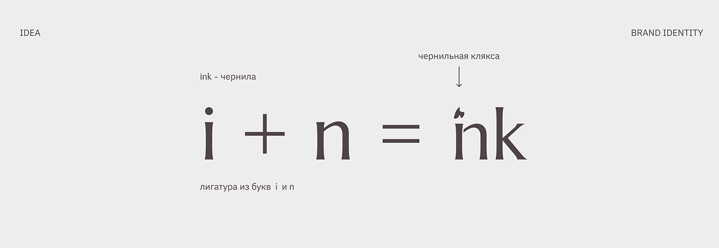 inkee. | товары для продуктивности | фирменный стиль — Изображение №6 — Брендинг на Dprofile